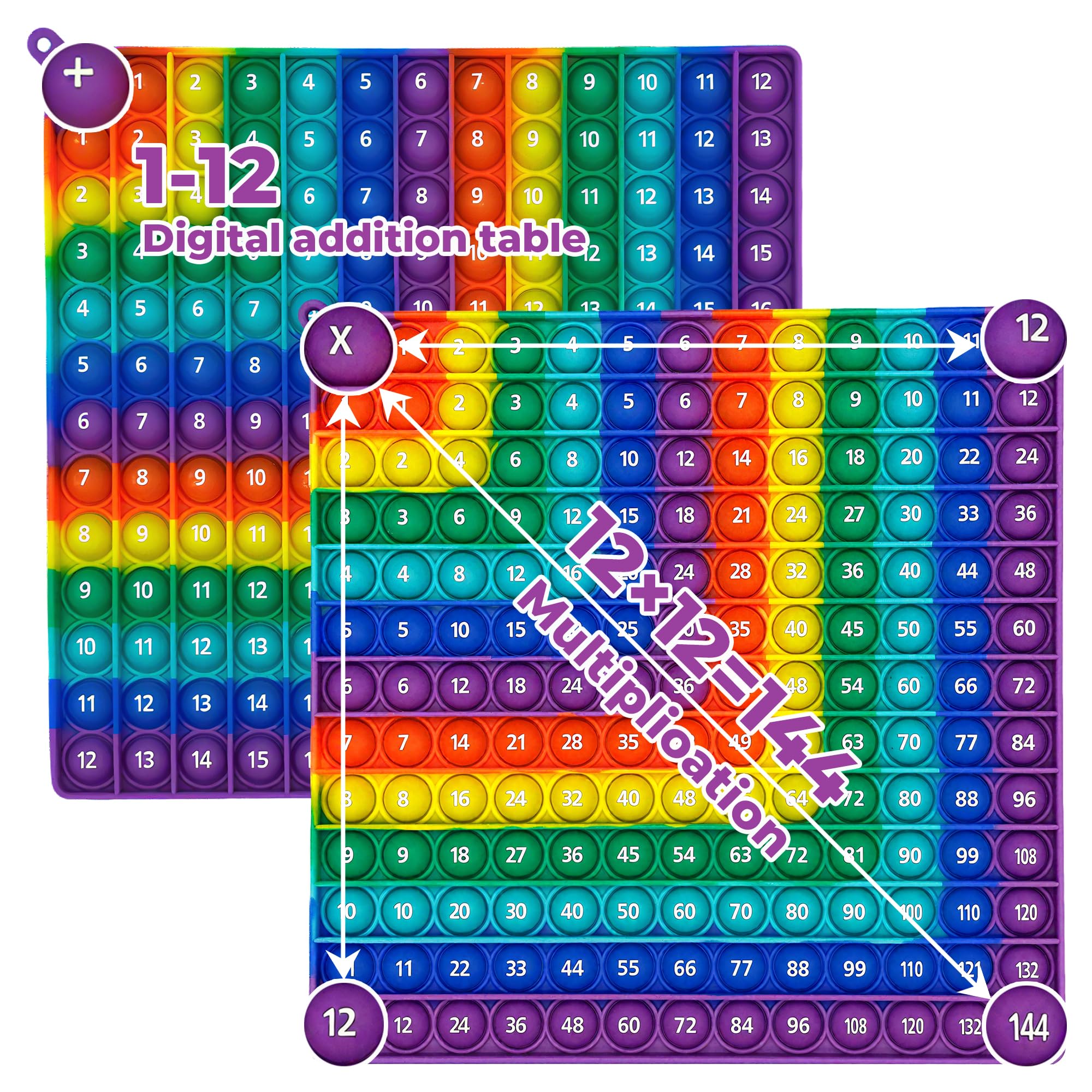 Briocht Times Tables and Addition Maths Toy, Multiplication Tables for Kids Times Tables Game