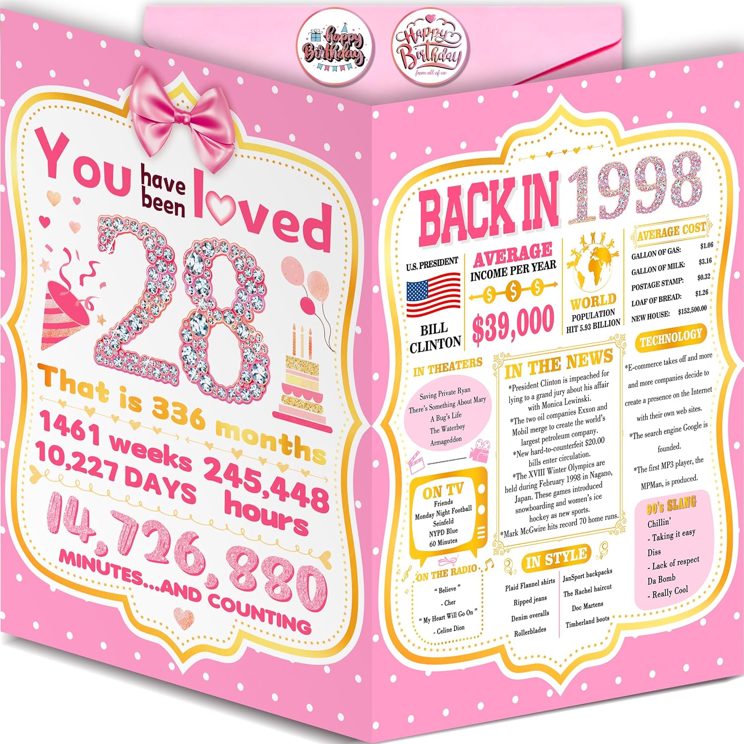 Happy 28th Birthday Card Gift Decorations Gift for Women Her