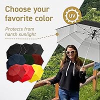 Vista 26 de EEZ-Y Folding Golf Umbrella