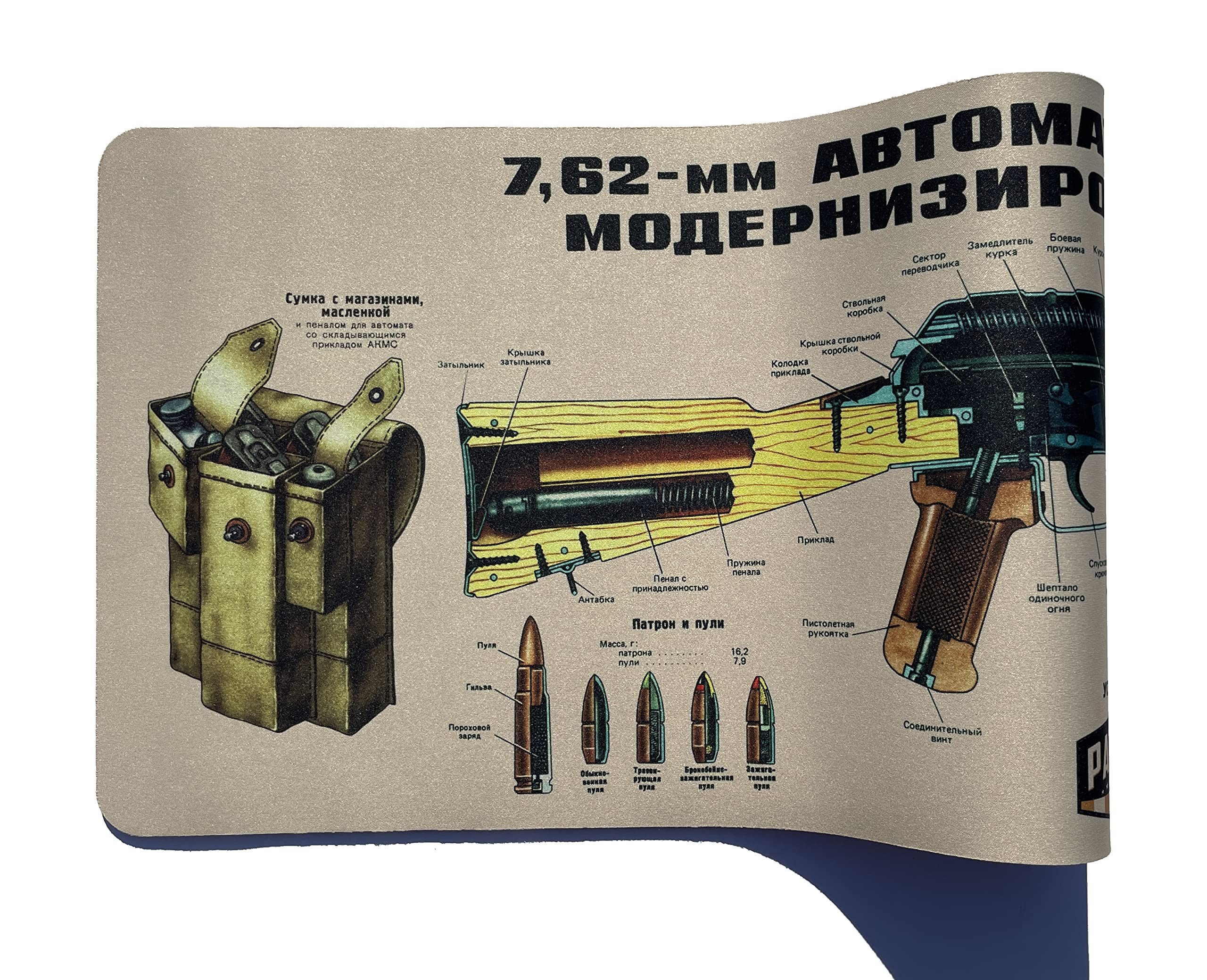 ボディ・フェイスケア AK47 Patriot Patch Co - AK47 Gun Cleaning Mat, Gunsmithing Tools