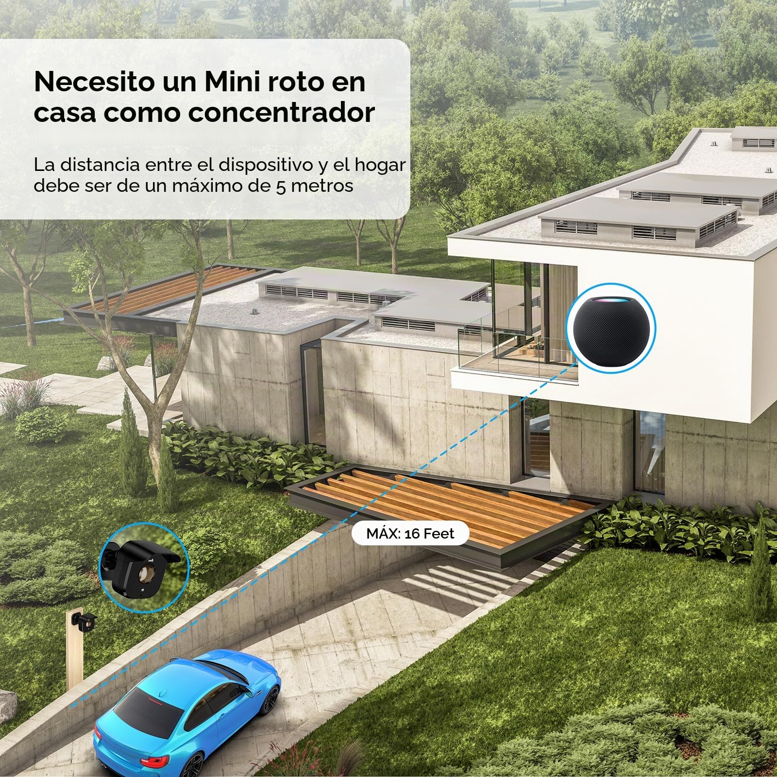 Onvis Detector de movimiento exterior Thread, Detector de movimiento impermeable IP66 con sensor de luz, medidor de temperatura y humedad, para sistema de alerta y automatización, funciona solo con