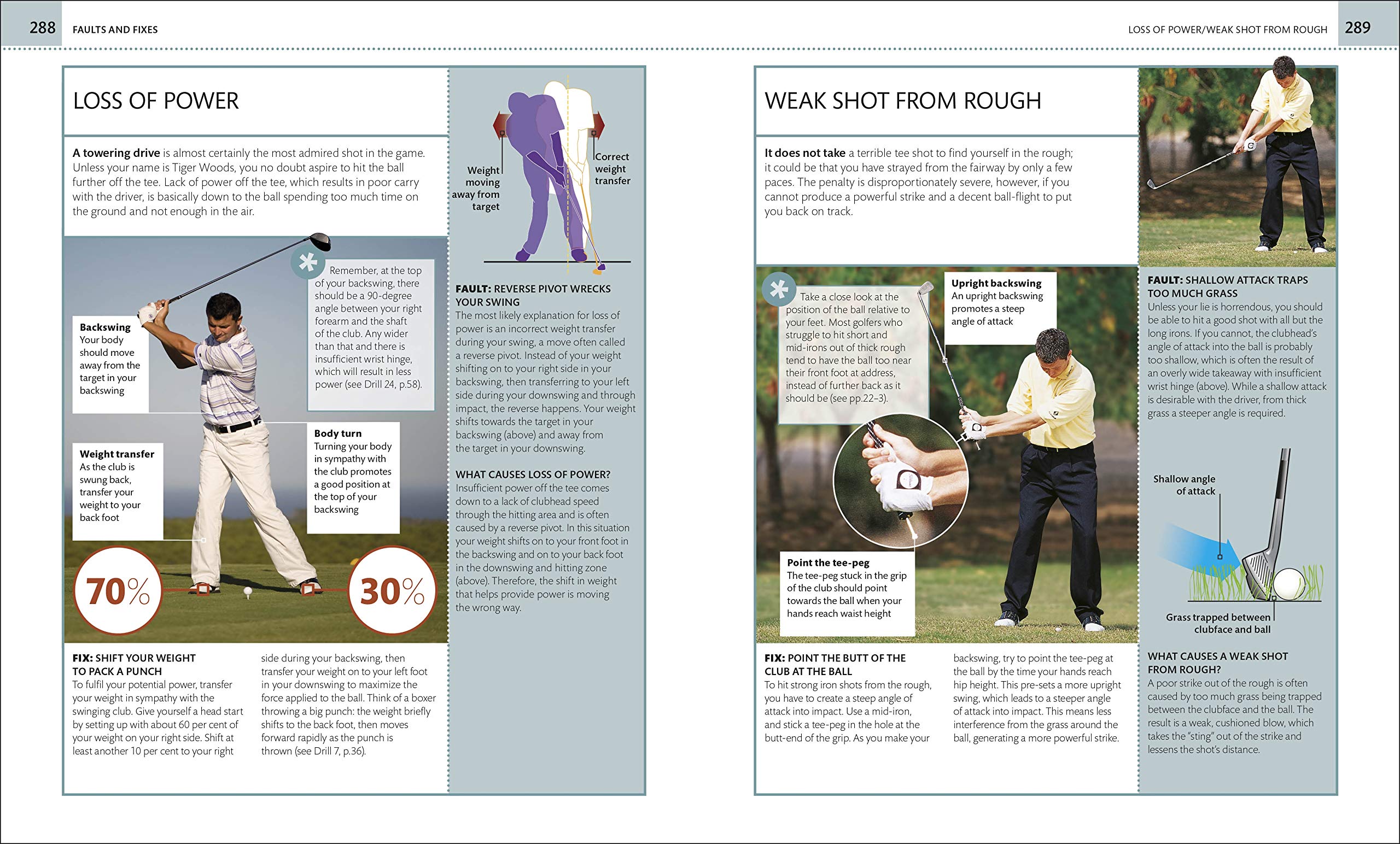 The Complete Golf Manual (DK Complete Manuals)