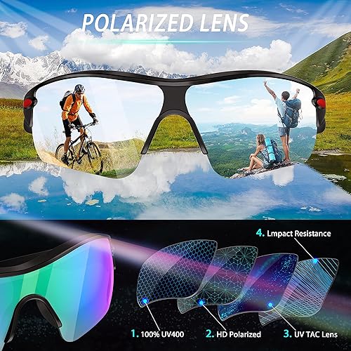 Miniatura 4 de Gafas de sol deportivas para hombres y mujeres, jóvenes, béisbol, pesca, ciclismo, correr, golf, motocicleta, gafas de sol deportivas