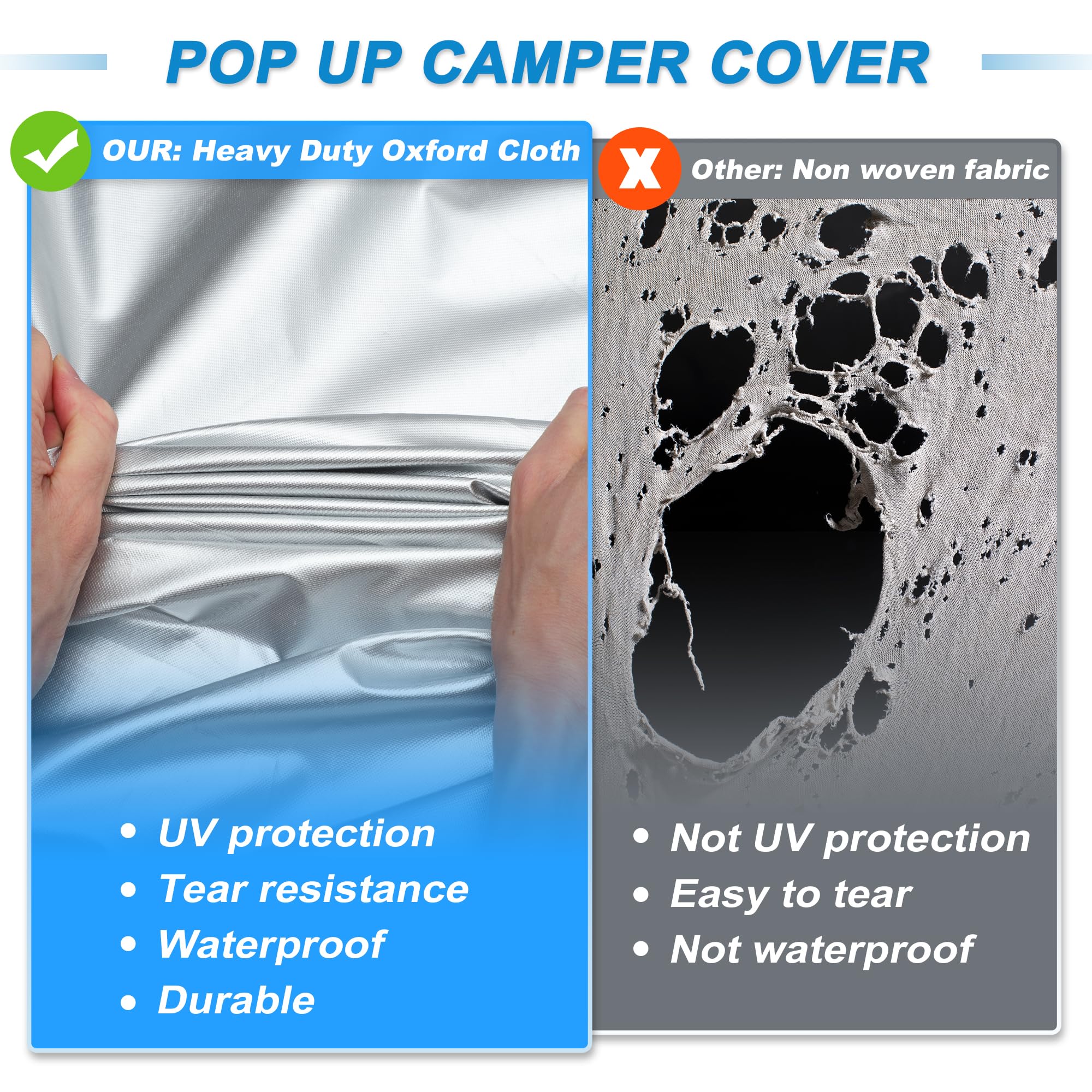 X AUTOHAUX Copertura pieghevole per camper da 4,3 m a 4,9 m, copertura per rimorchio da viaggio per l'inverno, resistente, rivestimento in poliuretano Oxford, impermeabile, anti-UV, resistente agli