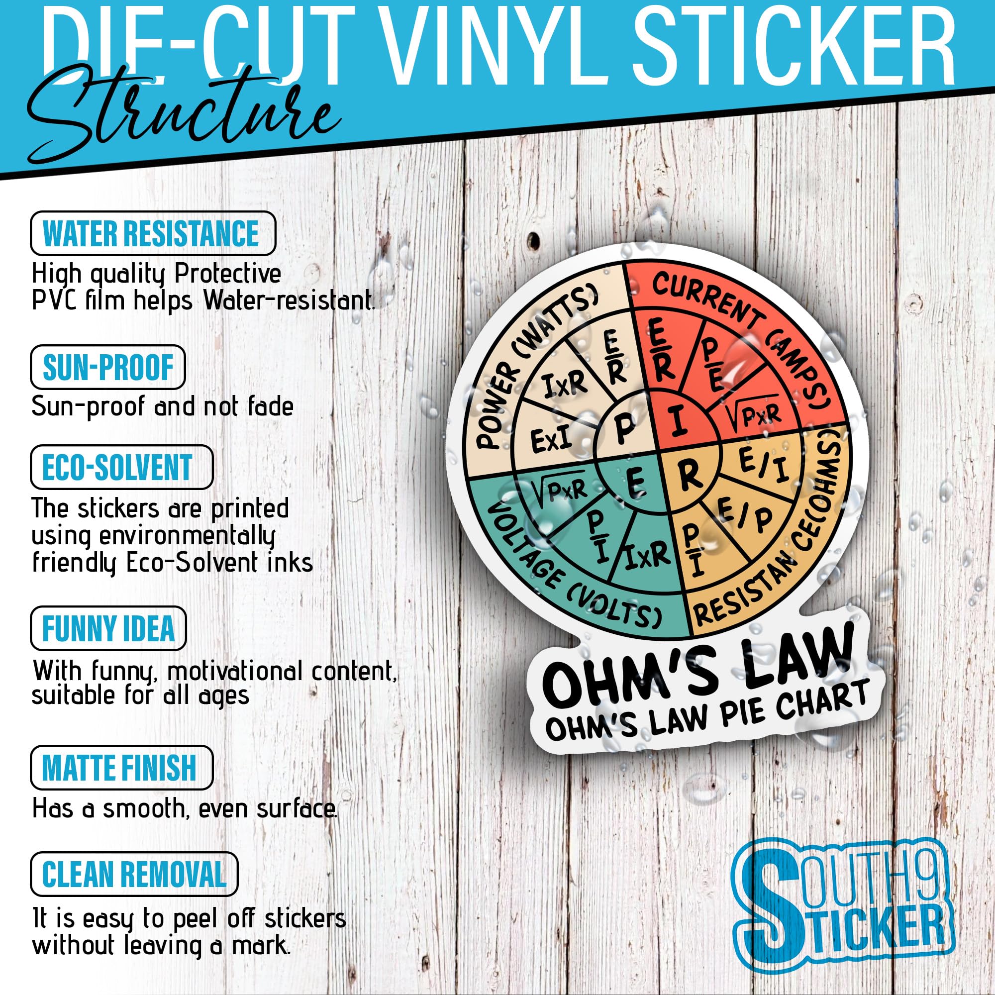 Ohms Law Wheel Sticker