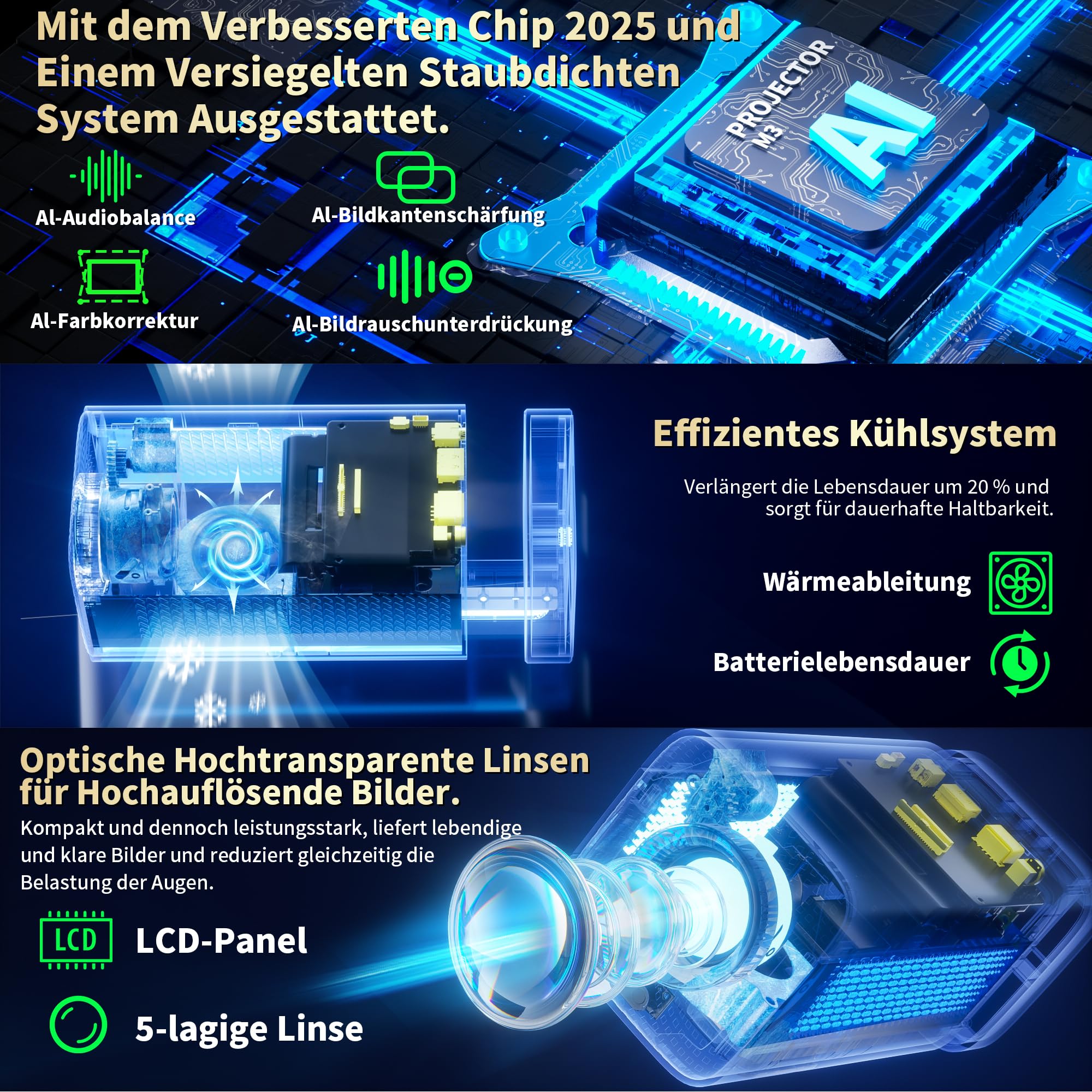 Mini proiettore [app integrate e aggiornate al 2026] supporta messa a fuoco automatica 4K 1080p e correzione trapezoidale girevole a 90°, proiettore portatile con WiFi 6 e Bluetooth 5.4 per HDMI/TV