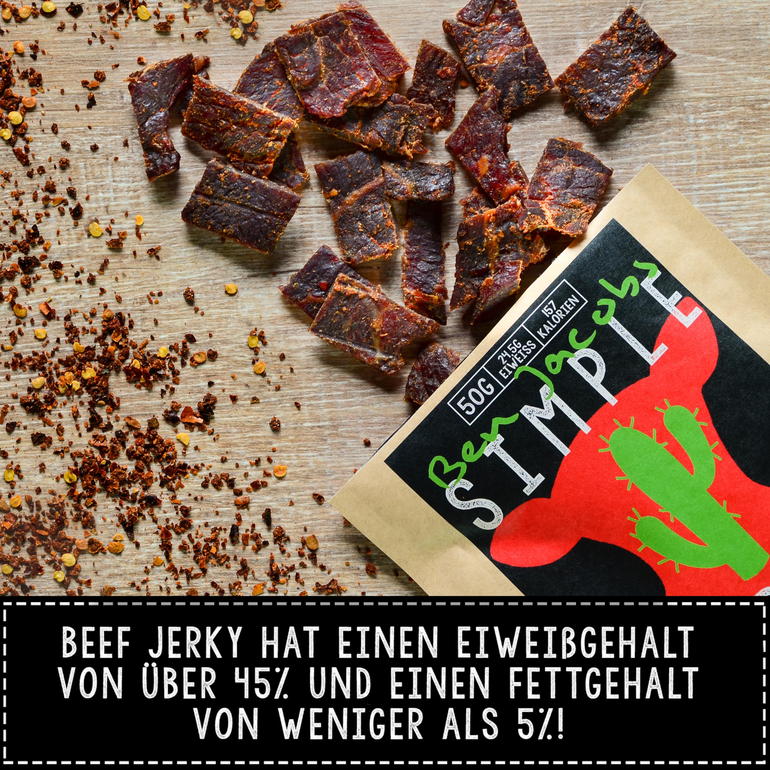 Beef Jerky Probierbox, 5 x 50g, handgemacht, Österreichs Beef Jerky Nr. 1, Premium Trockenfleisch ohne chemische Zusätze (Mixed Flavors)