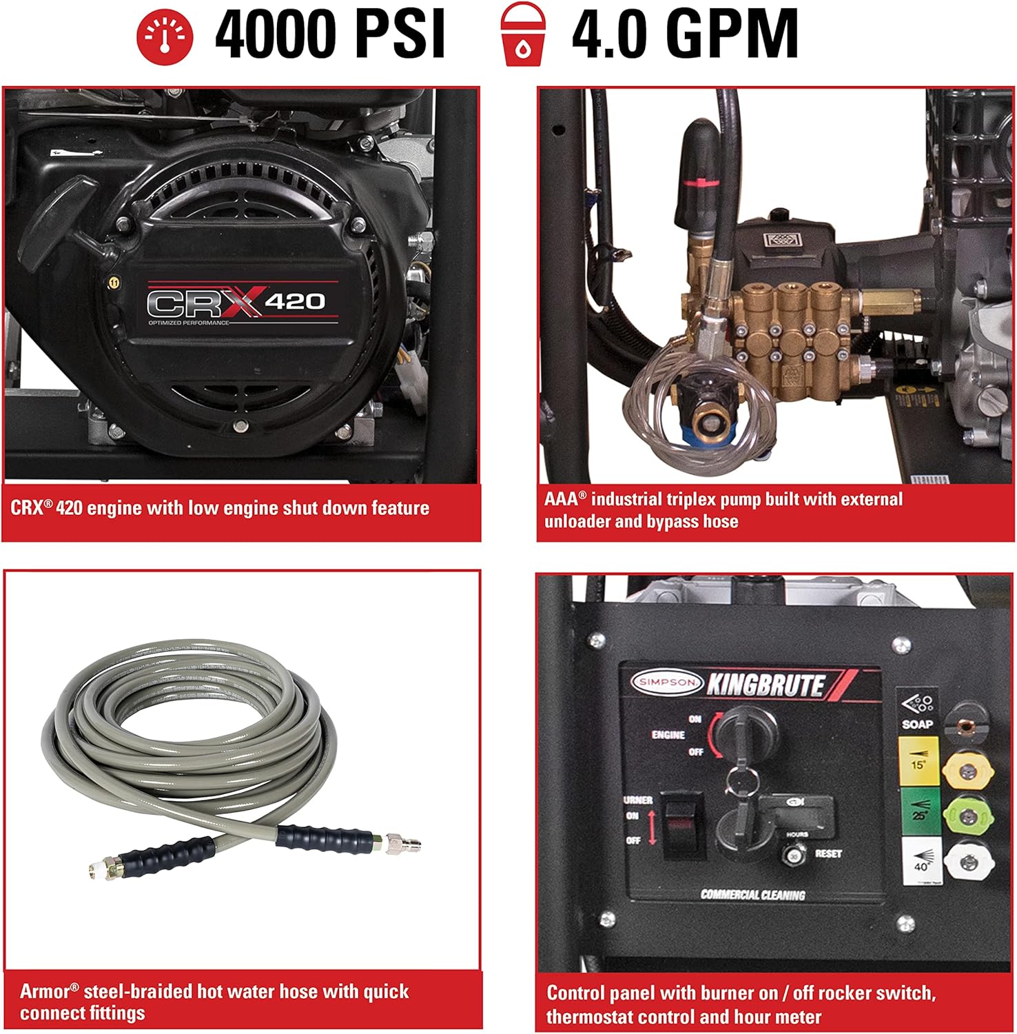 Key features of Simpson King Brute pressure washer: CRX 420 engine, AAA industrial triplex pump, Armor steel-braided hose, and control panel.