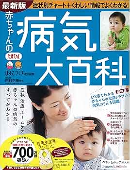 mio！！赤ちゃんを育てるときに知っておきたいこと♦︎子どもの病気のみかた ☆赤ちゃんを育てるときに知っておきたいこと「うつぶせ