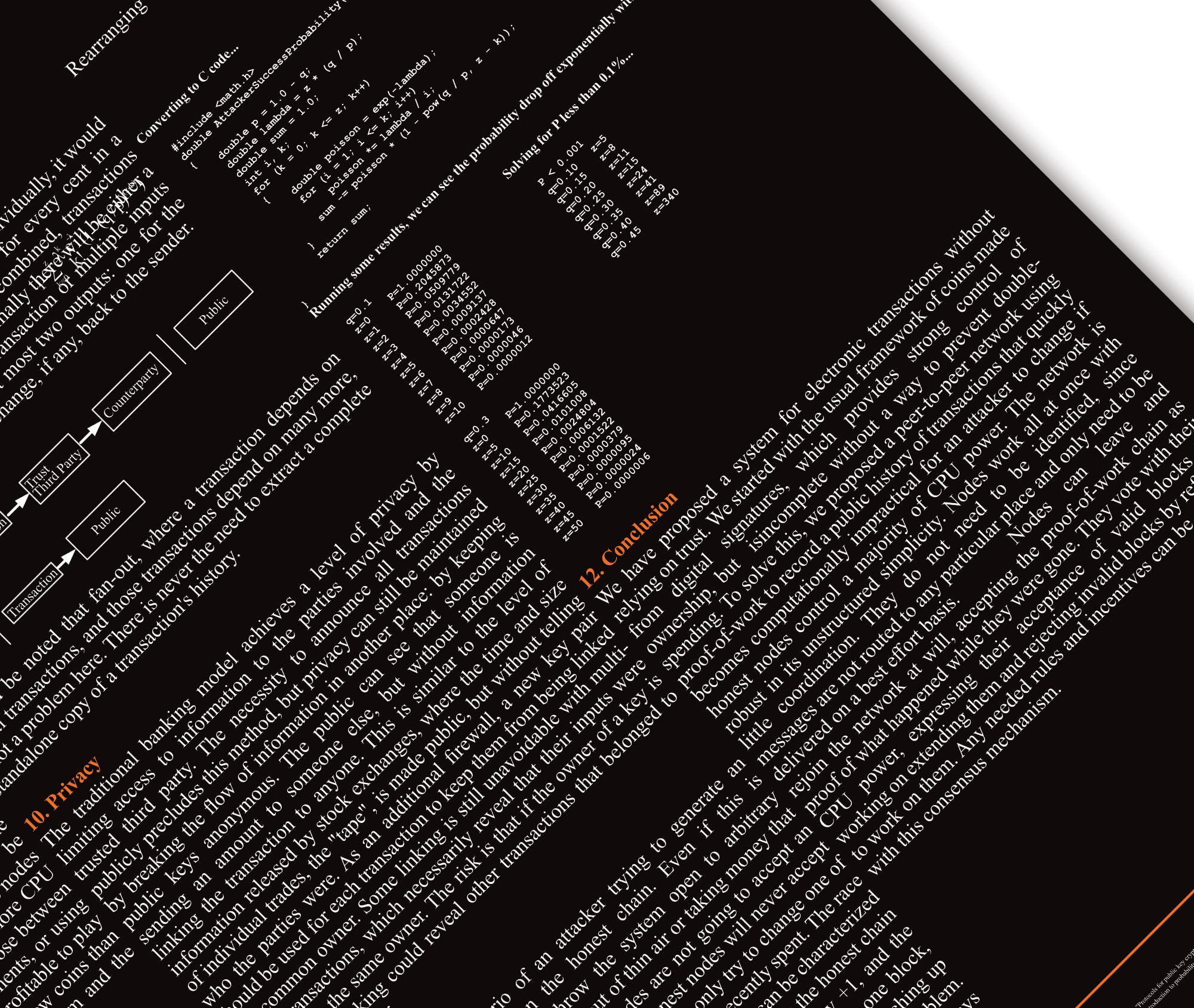 Bitcoin Poster | Image papier blanc crypto A2 (59,4 x 42 cm) : Amazon.fr:  Cuisine et Maison