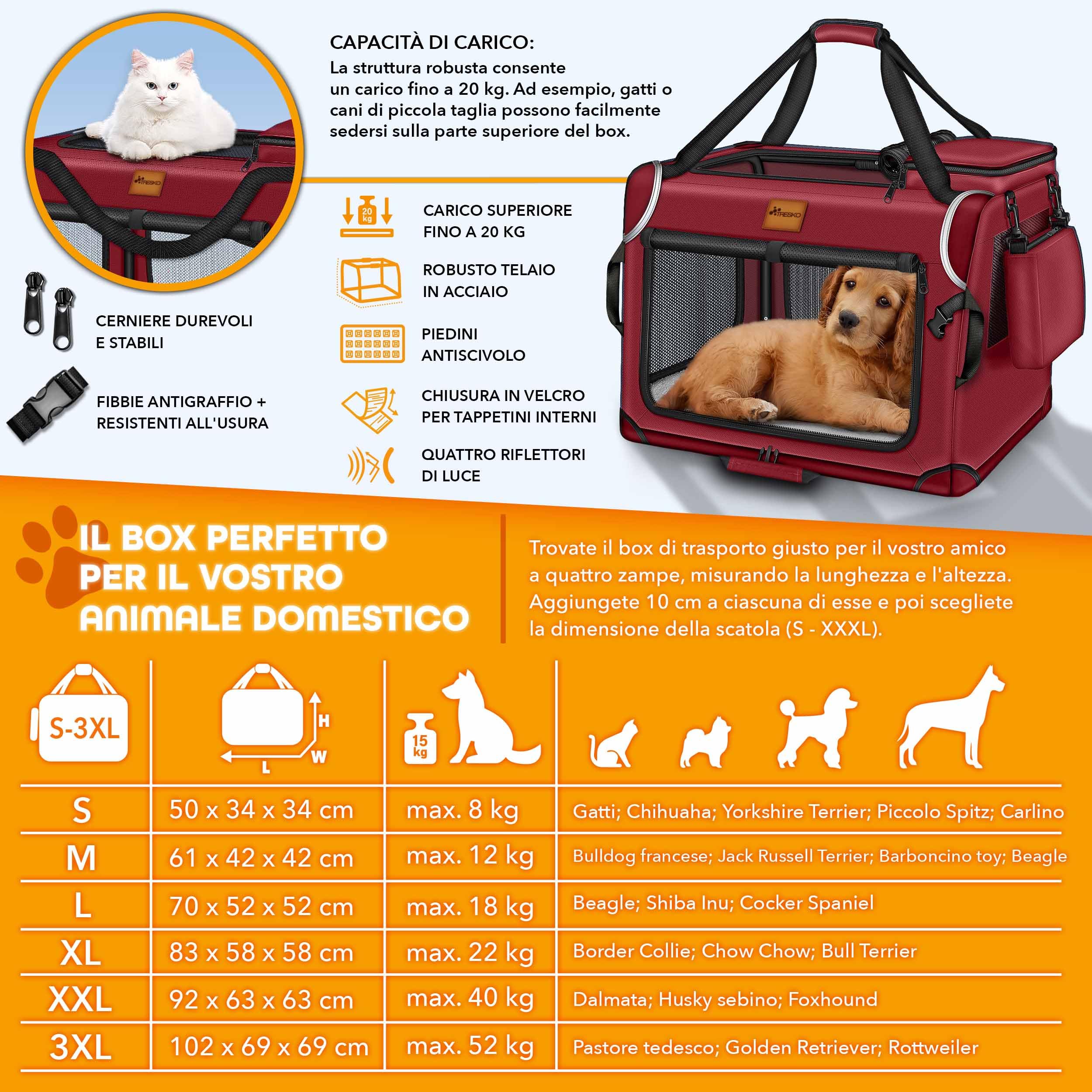TRESKO® - Box per cani pieghevole, con tappetino per perdite e spatola, trasportino robusto per cani e gatti di taglia piccola e grande, S (50 x 34 x 34 cm), color antracite