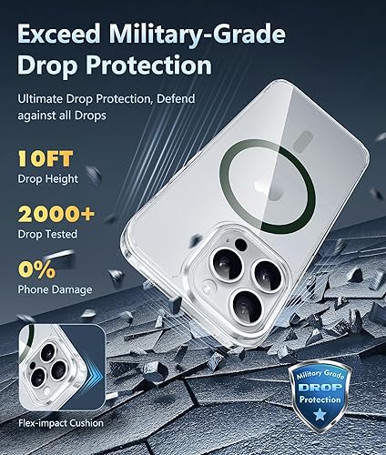 Miniatura 1258 de Fntcase Funda para iPhone 15 Plus y 14 Plus de 6.7 pulgadas, magnética, a prueba de golpes de grado militar, antiamarilleo, delgada, protectora