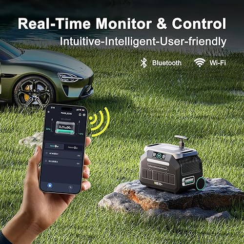 Miniatura 7 de Generador solar IEE de 2400 W (pico de 5000 W) P2400 con paneles solares de 4 x 100 W, estación de energía portátil de 2048 Wh, carga de CA de 1800