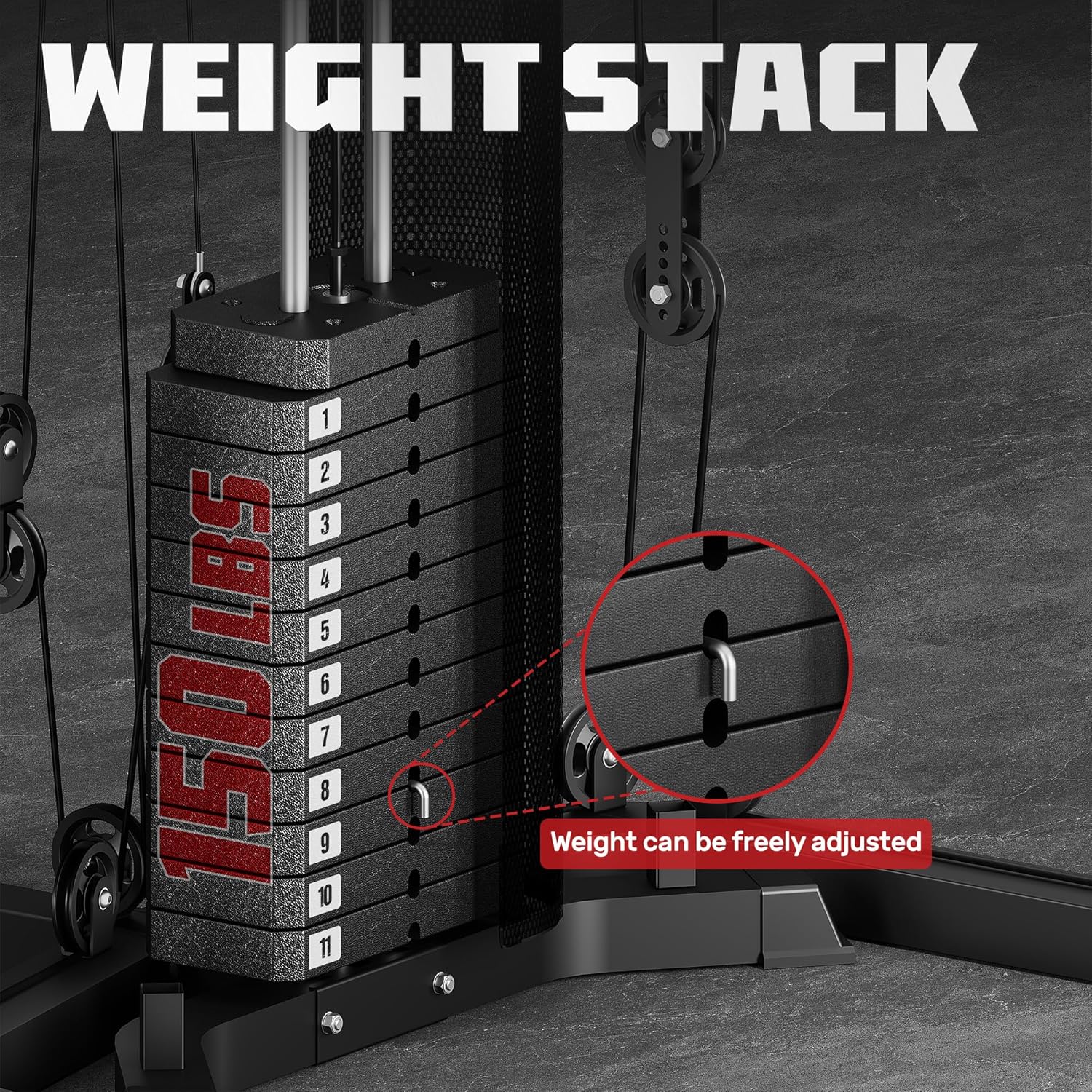 JELENS Home Gym System, 150LB Weight Stack Smith Machine with LAT Pull-Down & Leg Press, All-in-One Strength Training Equipment, Workout Station for Workout