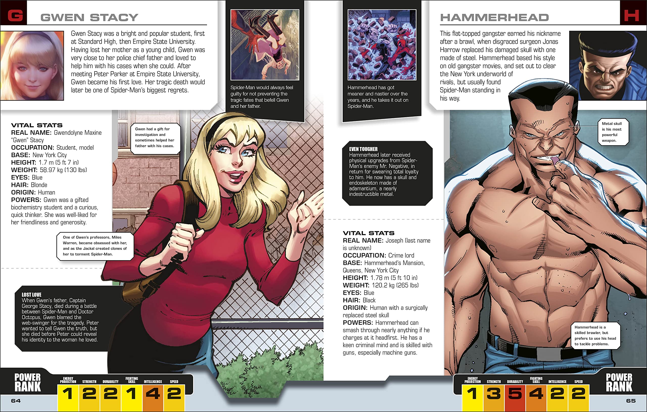 Marvel Spider-Man Character Encyclopedia New Edition: More than 200 Heroes and Villains from Spider-Man's World