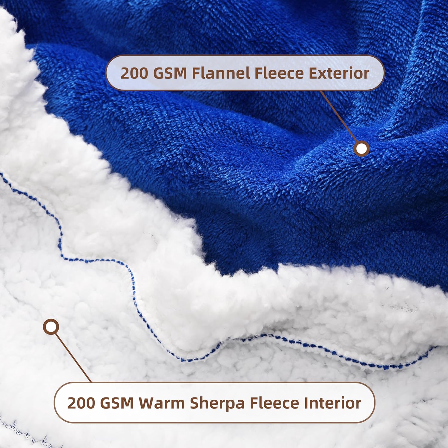 Hooded Blanket Wearable Super Soft Flannel & Sherpa, Oversized Fleece Hoodie Blanket, Cozy Wearable Blanket - Image 4