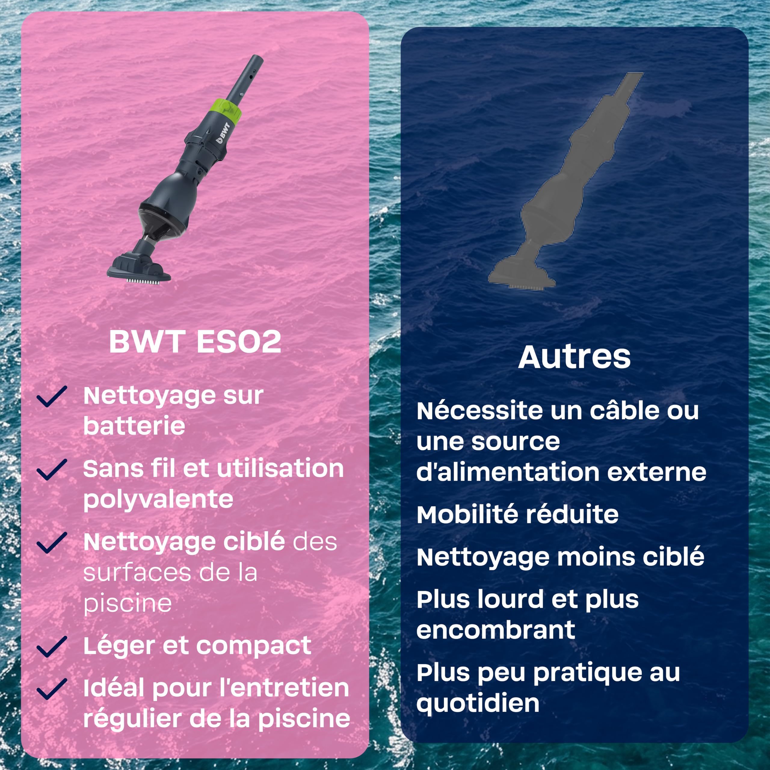BWT Aspirateur Piscine ES02 | Nettoyeur sans Fil à Batterie | Autonomie 30 min | 2000 mAh | Pour Piscines et Spas jusqu’à 10000l | Recharge USB