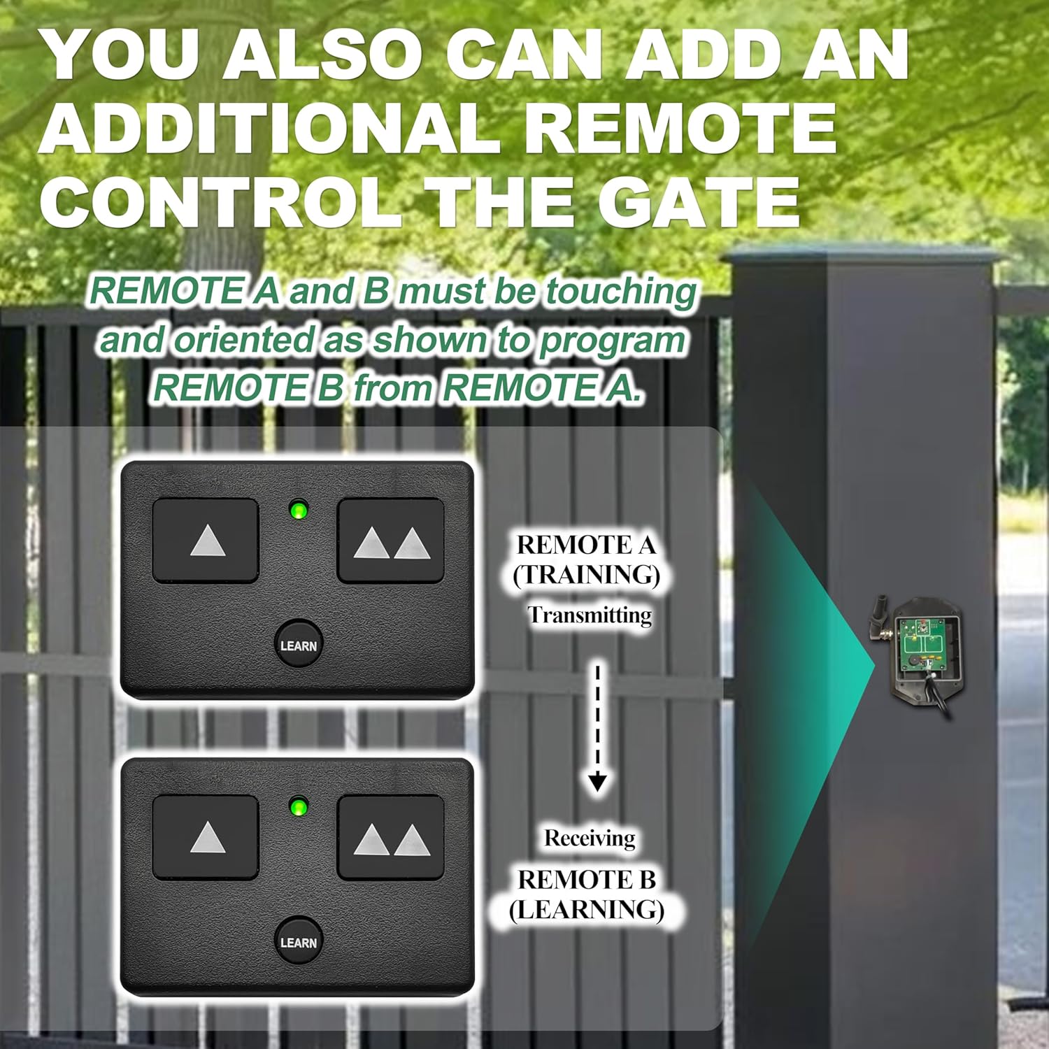 AXS1 3-Button Remote Transmitter Replacement for Automatic Gate Openers Compatible with Ghost Control Single and Double Opener Systems 2Pack