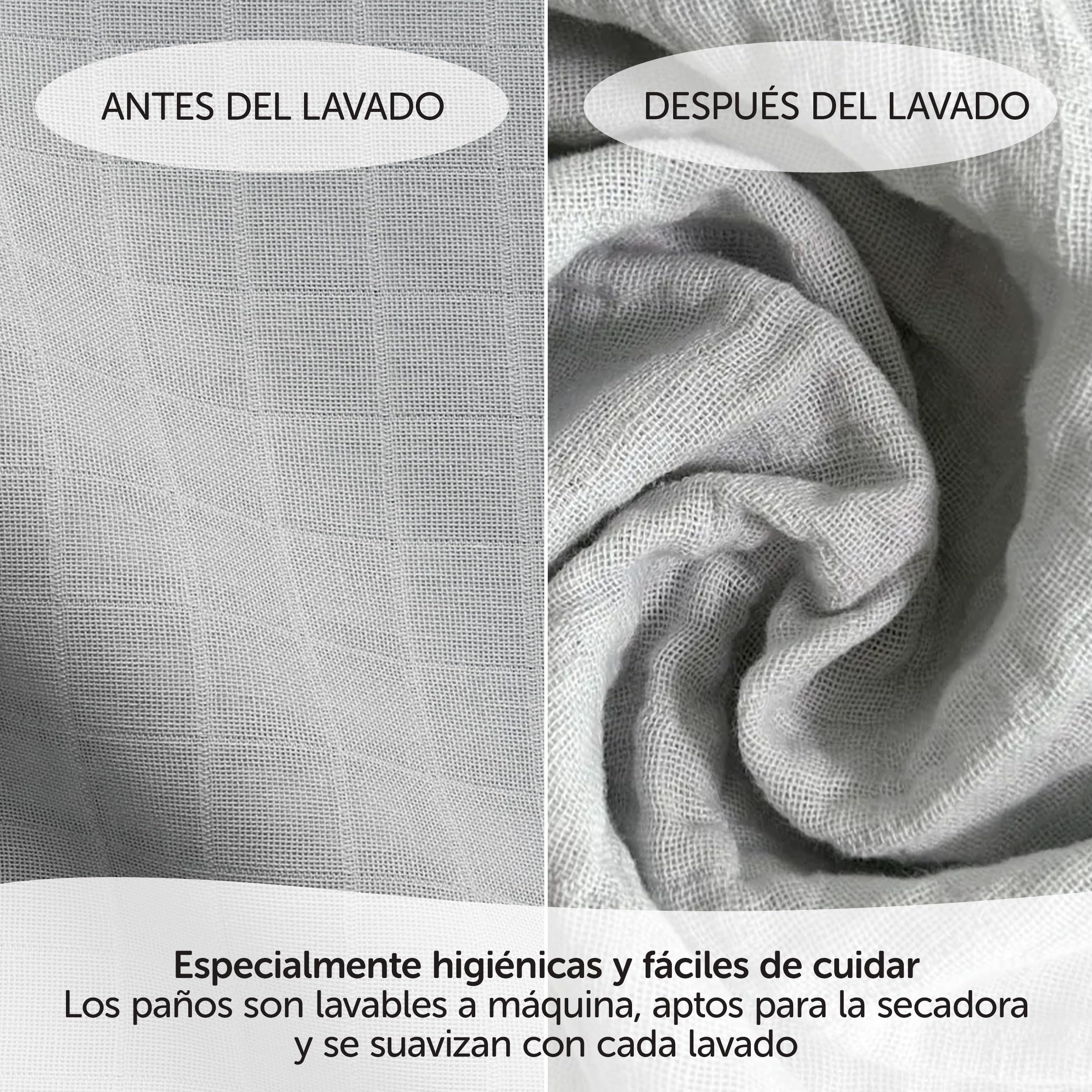 MAKIAN - Muselinas Bebe Algodon 70x70 cm | Gasas para Bebes 4 Ud. | Cuadrados de Muselina con Tejido Doble con Bordes Reforzados y Certificado Oeko-Tex, Estrellas Gris Blanco