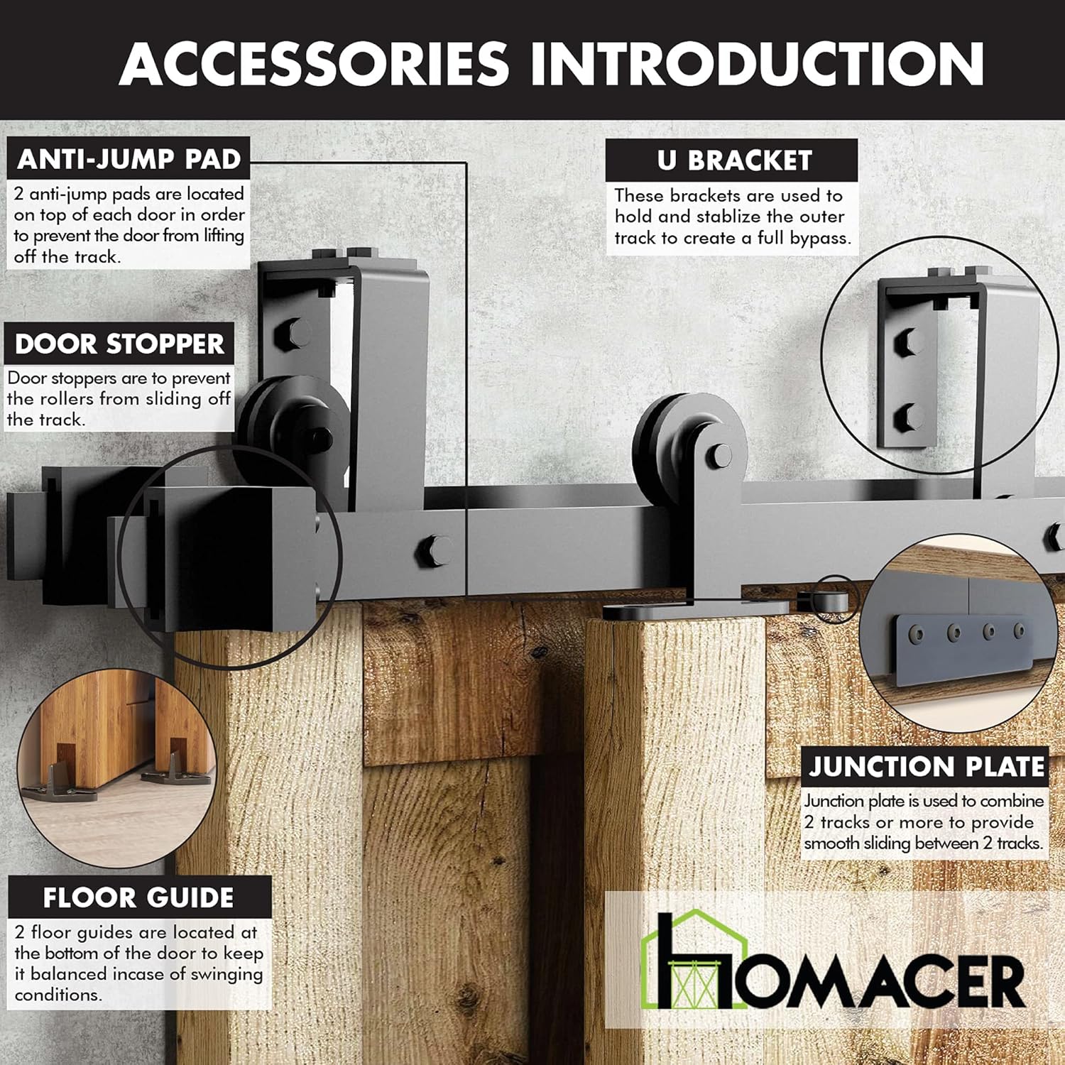 Homacer Black Rustic Double Track U-Shape Bypass Sliding Barn Door Hardware Kit, for Four Doors, 12ft Long Flat Track, T-Shape Design Roller