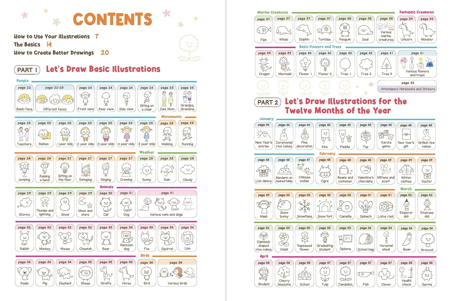 How to Draw Cute Doodles and Illustrations: A Step-by-Step Beginner's Guide [With Over 1000 Illustrations]