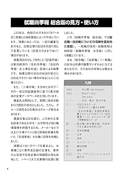 役員四季報 2019年版 役員四季報 2024年版[雑誌] (東洋経済別冊) | 東洋経済新報社