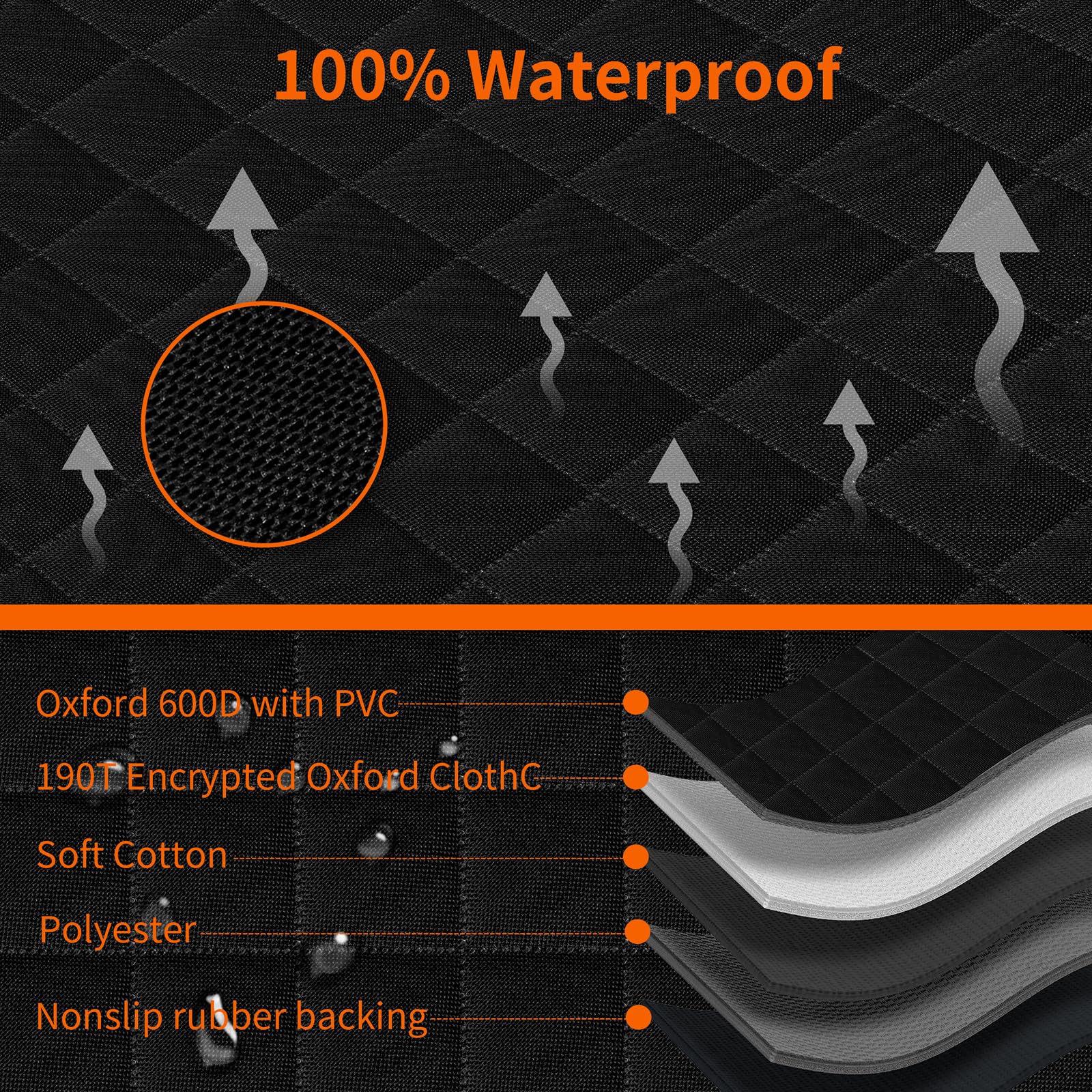 Dog Hammock for Car with Mesh Window - Tesla Model 3, SUV, Sedan, Waterproof Heavy Durable Hammock, Scratch Proof Nonslip with Seatbelt and Side Flaps, Dog Car Seat Cover for Pets - image 2