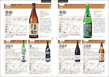 日本酒ぴあ (ぴあMOOK) |本 | 通販 | Amazon