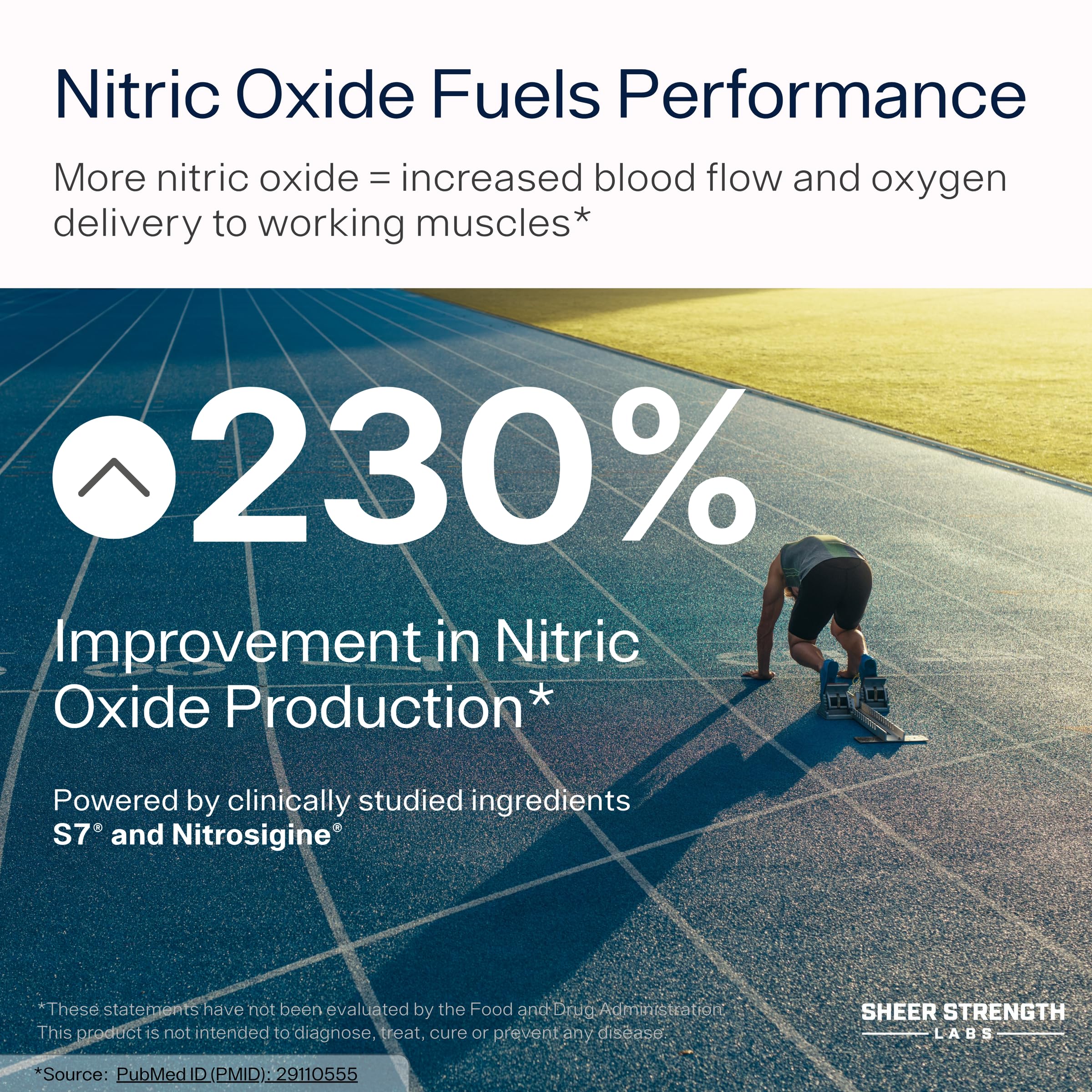 Nitric Oxide Supplement for Men with Clinically Dosed Nitrosigine and S7 — Amazon image 3