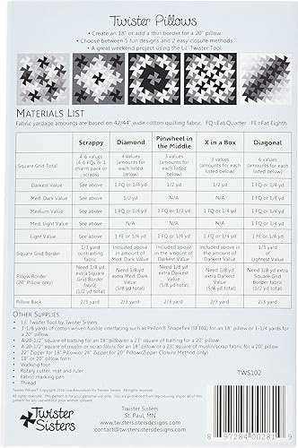 Miniatura 2 de Twister Sisters Patrón de almohadas Twister