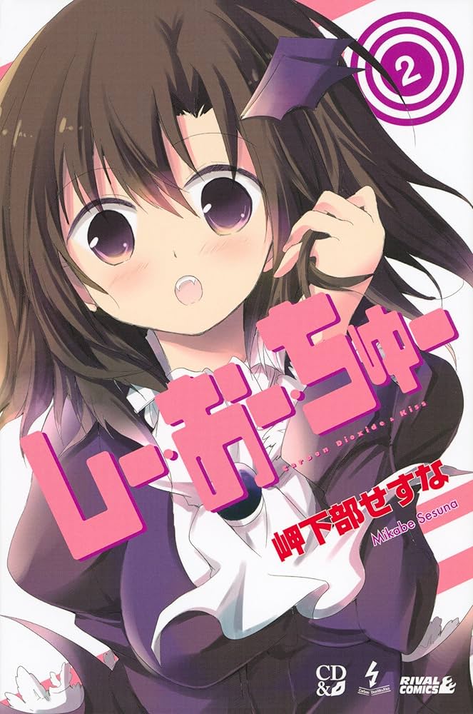 ちゅみページ Kawasaki ZX500, ZX600 Ninja Repair Manual 1985-1997 | Clymer