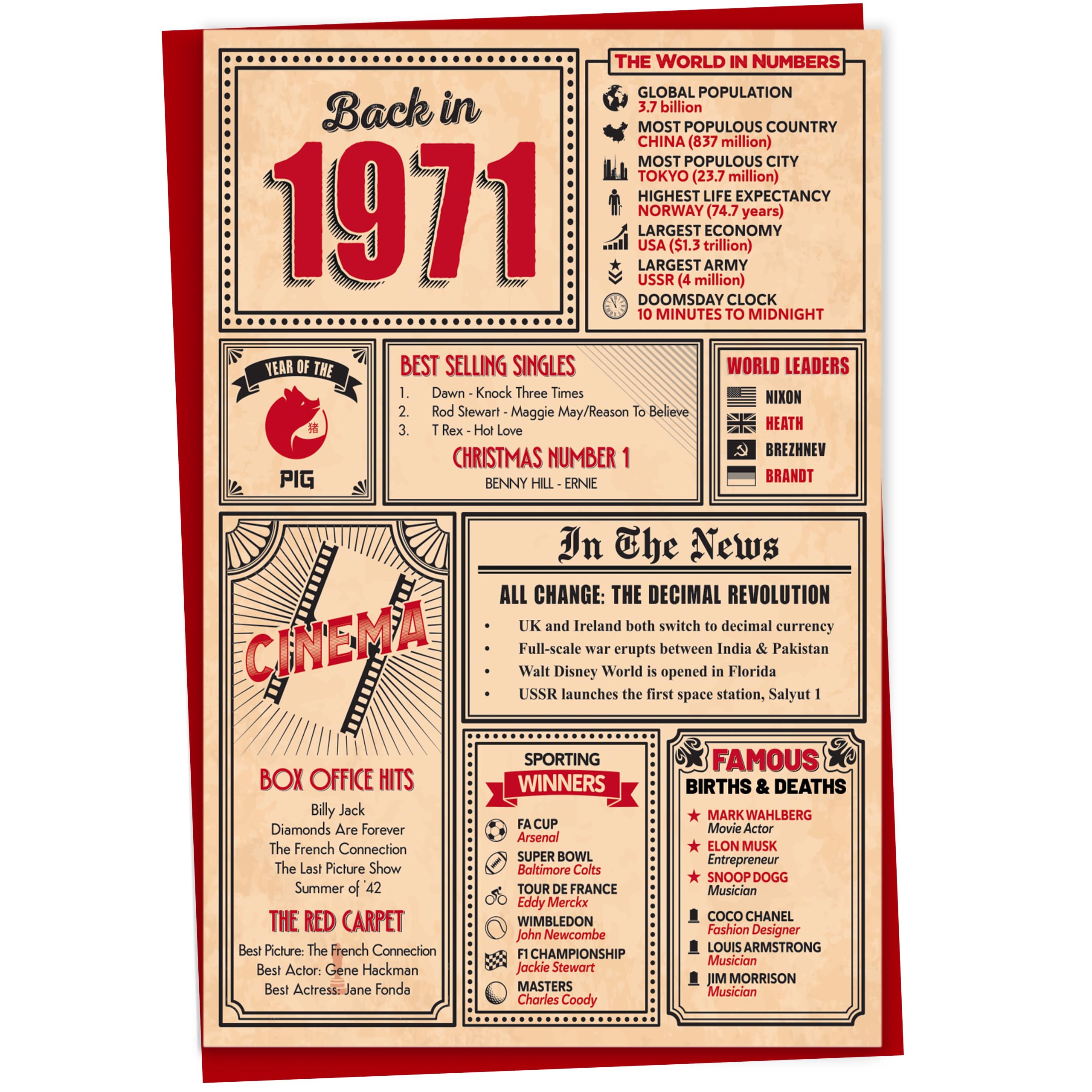 50th Birthday Card - Back in 1976 In This Year Card, Greeting Card for Men and Women, Birthday Cards for Women, Birthday Cards for Men, 50th Anniversary Card, 5x7 — view 28