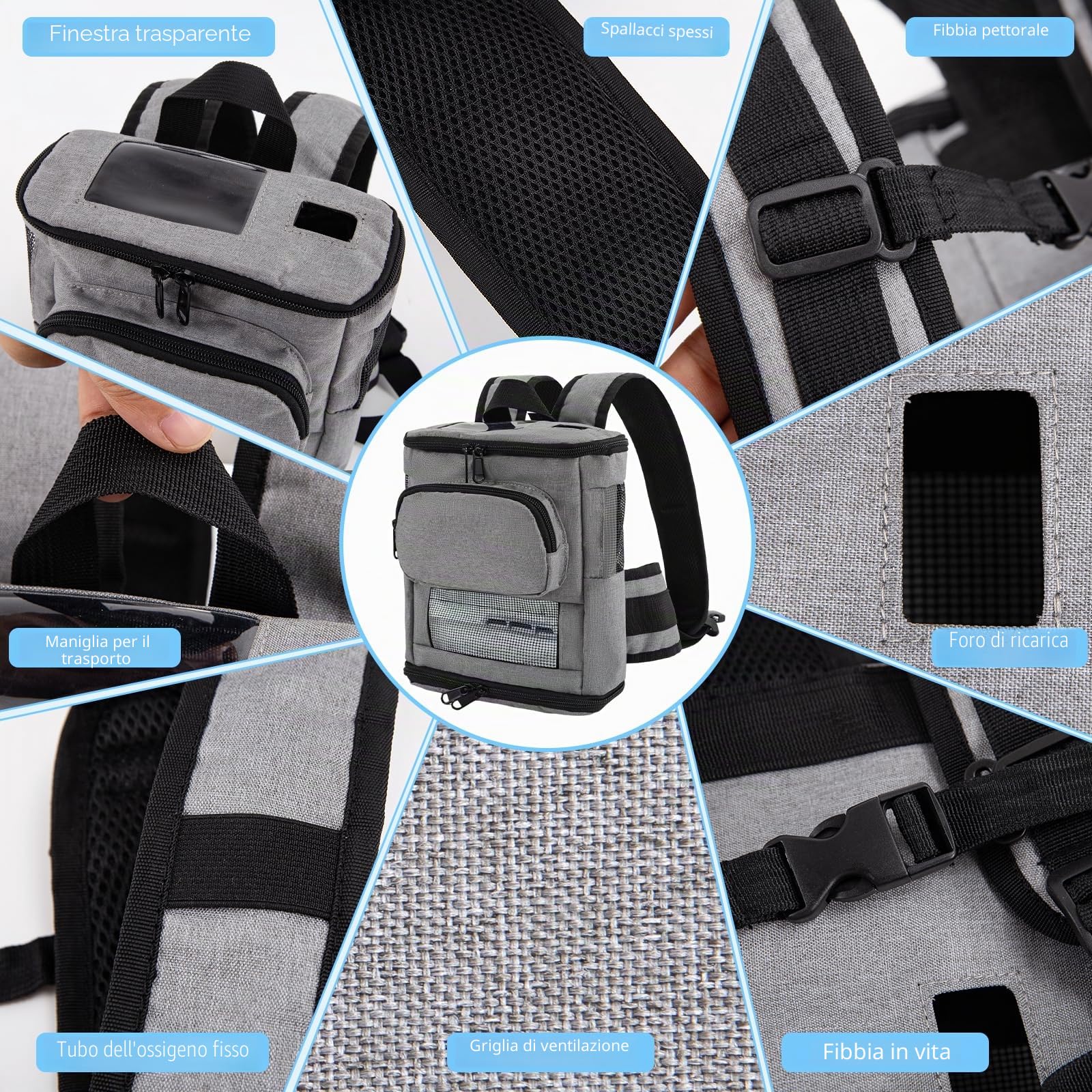 Zaino per dispositivo di ossigenoterapia, zaino portatile per concentratore di ossigeno compatibile con Inogen One G5 e Inogen One Rove 6, borsa da viaggio per dispositivo di ossigenoterapia portatile