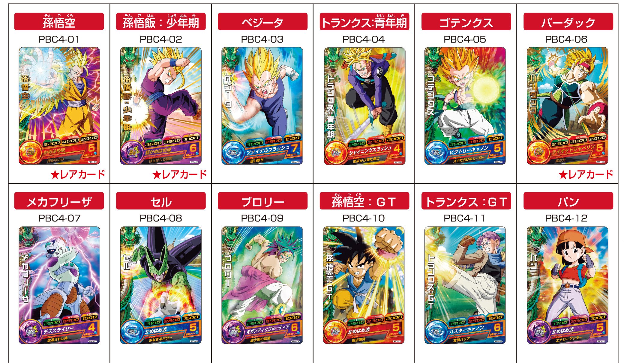 Amazon.co.jp: ドラゴンボールヒーローズカードグミ4 10個入 Box (食玩