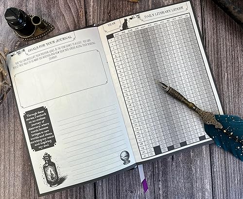 Miniatura 8 de CON*QUEST Conquest Journals Waiting for the Night Readers Journal, de inspiración gótica, 150 páginas, 6 x 8.5 pulgadas, encuadernación plana, 2