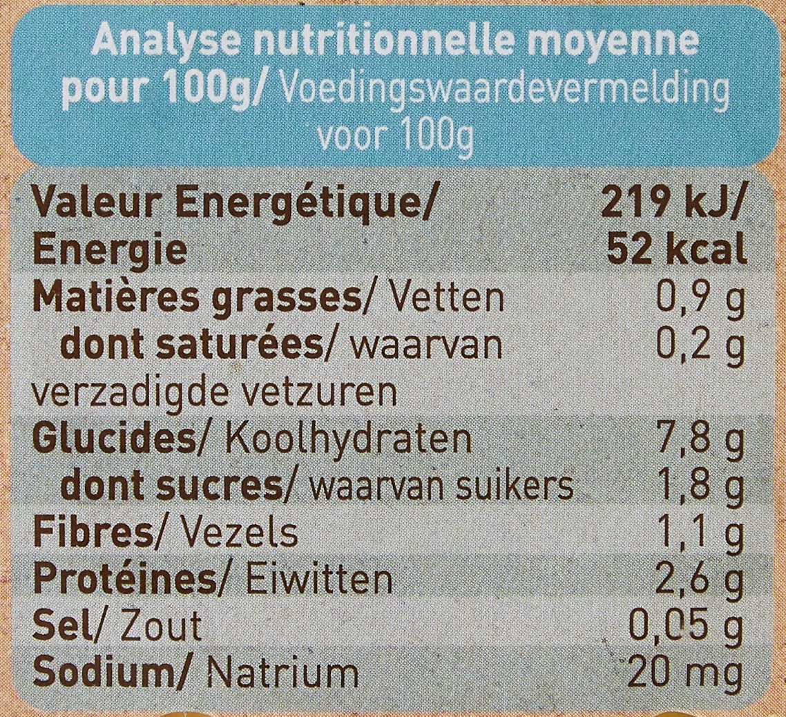 Babybio - Petits Pots Carotte Potimarron Truite de Bretagne 2x200 g - 8+ Mois - BIO - Lot de 6