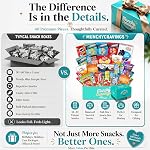 MunchyCravings Snack Boîte de variétés (40 Compte), trousse de soins pour les adultes & Ados – Chips, Cookies, Barres – Cadeau, Soirée cinéma, Halloween, Noël