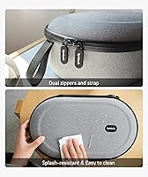  Quest 3 128GB + Syntechケース Amazon.com: Syntech Hard Carrying Case Compatible with Meta Quest