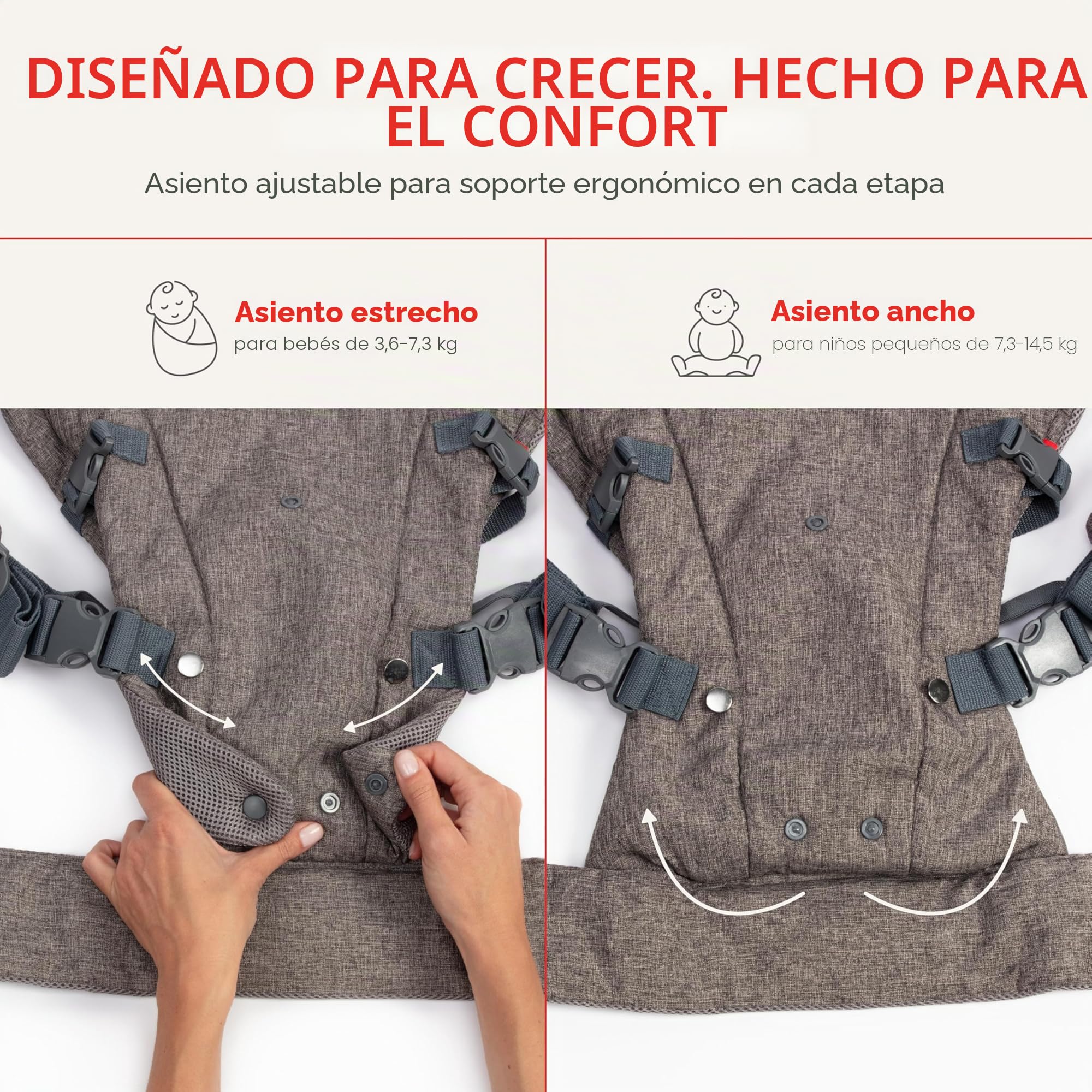 YOU+ME Mochila portabebes recien nacido 4 en 1 (3,2-14,5 kg) - Porteo Bebe | Todas las posiciones | Saludable para la cadera | Ajustable | Con paneles transpirables de malla 3D y babero 2 en 1 (Gris)