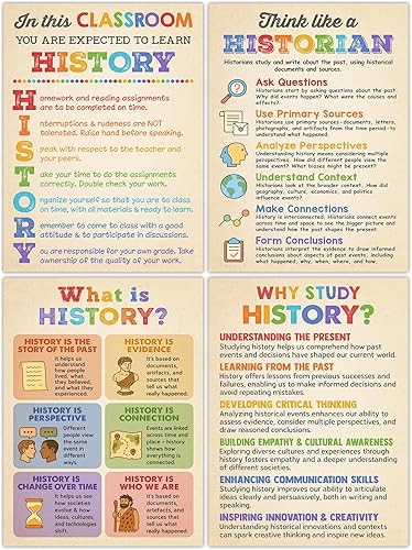 Lalunia 4 piezas de decoración para el aula de estudios sociales, póster de historia de Estados Unidos (11 x 16) vintage retro para aula, escuela