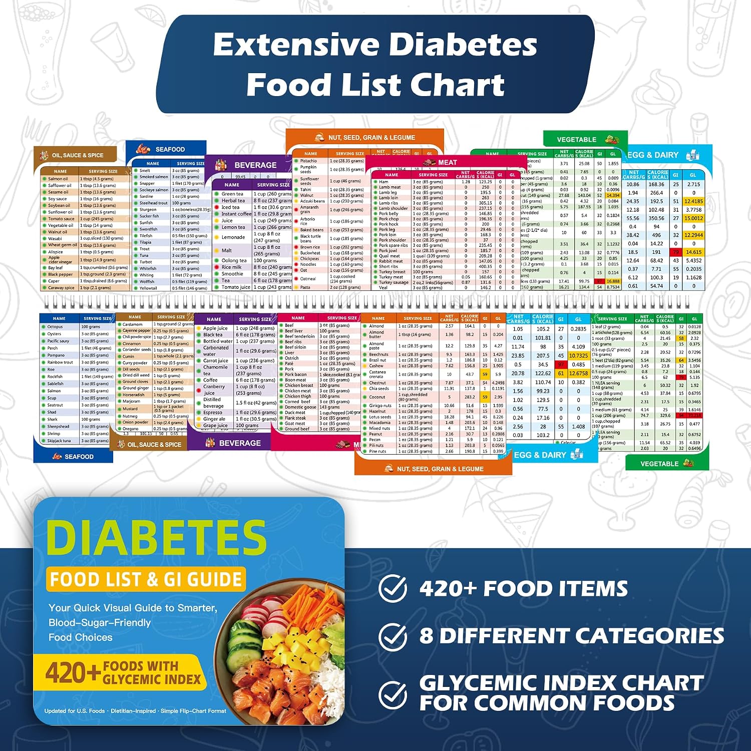 SMYV Diabetic Cookbooks for Type 2 Diabetes, Type 1 and Prediabetes image 4