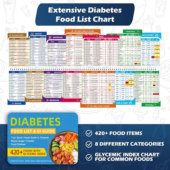 SMYV Diabetic Cookbooks for Type 2 Diabetes, Type 1 and Prediabetes