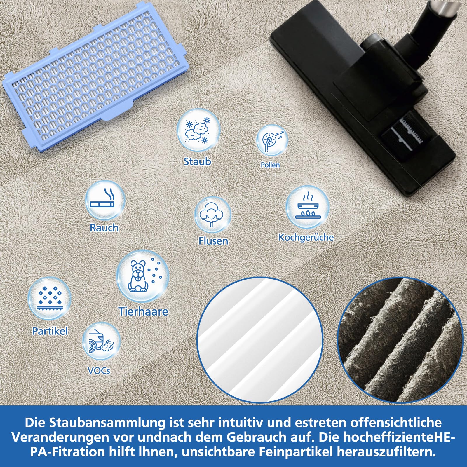 FIND A SPARE 2 Filtri HEPA Post E Pre Motore Per Aspirapolvere Dyson V8 - Foto 4