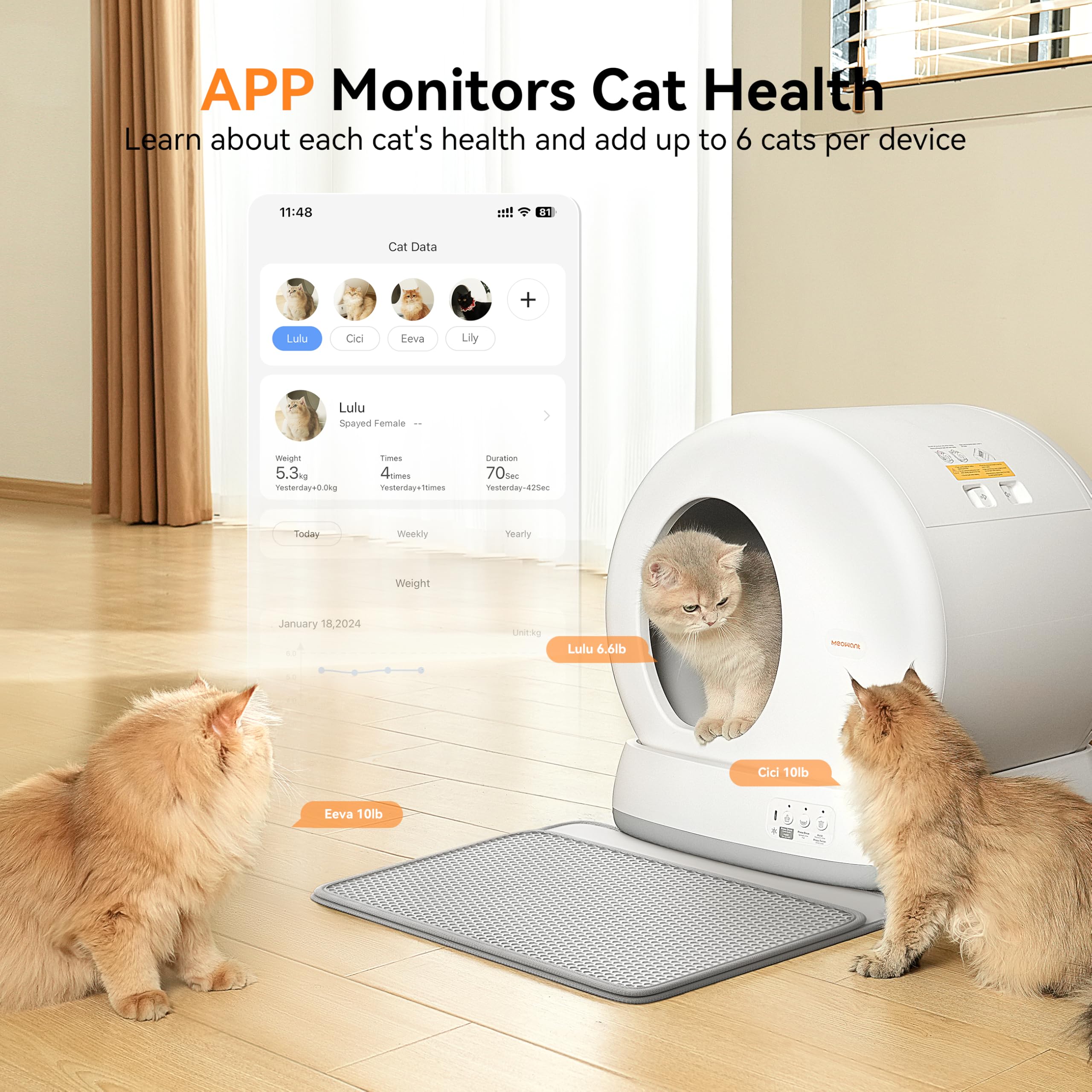 MeoWant Selbstreinigende Katzentoilette, Großes Automatisches Katzenklo mit Integrierten Sicherheitssensoren, App-Steuerung, Geruchsfrei für Mehrkatzenhaushalte, mit Matte & Einsatz | Integrierte Sicherheitssensoren, App-Steuerung, Geruchsfrei, Für Mehrka