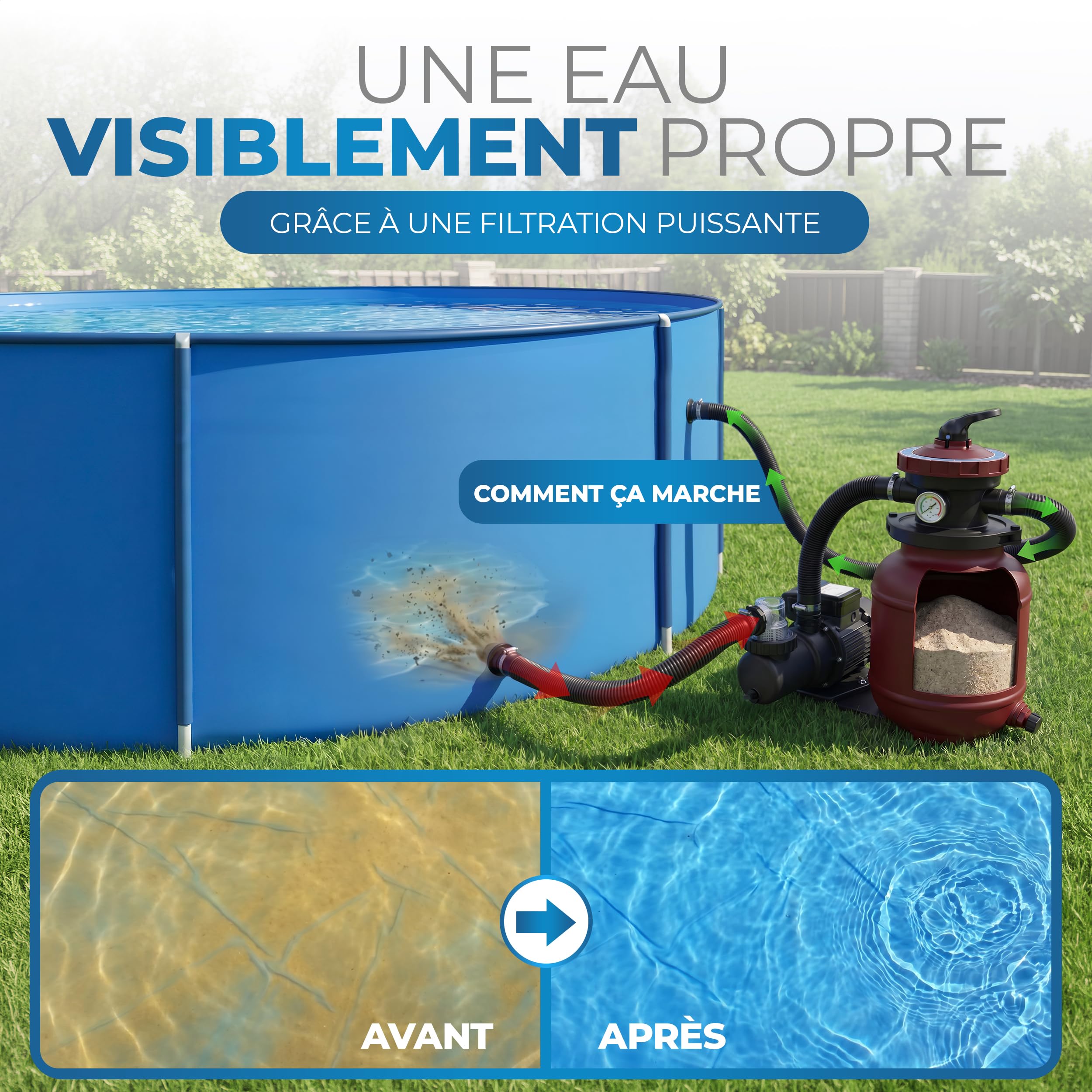 Filtre à sable Miganeo Speedclean 7000 | 4,5-6,3m³/h - pour piscine jusqu'à 19 m³ - auto-aspirant - vert