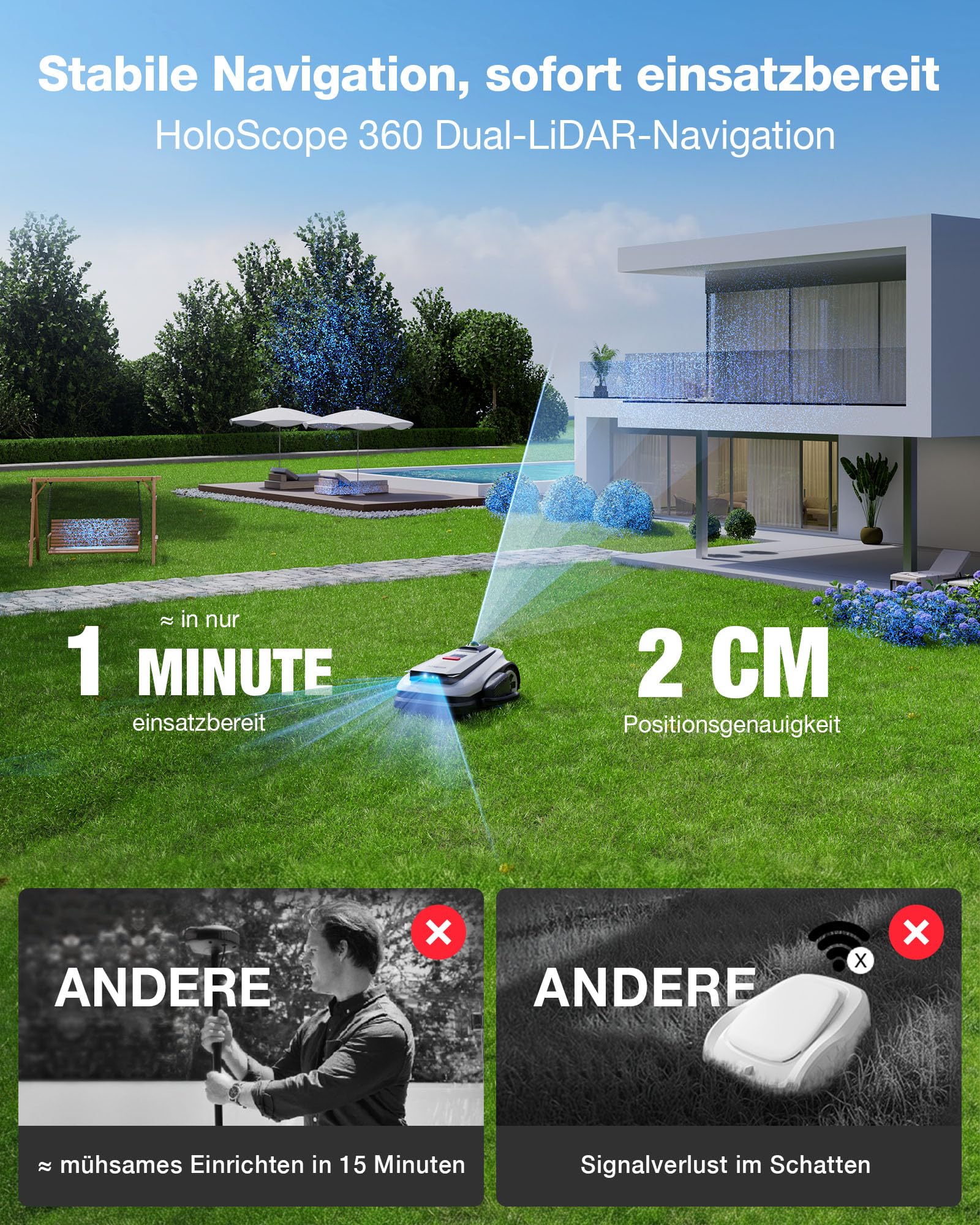 ECOVACS GOAT A1600 LiDAR PRO Care Kit Mähroboter 1.600 m² 360° Dual-LiDAR-Navigation KI-3D-Hindernisvermeidung