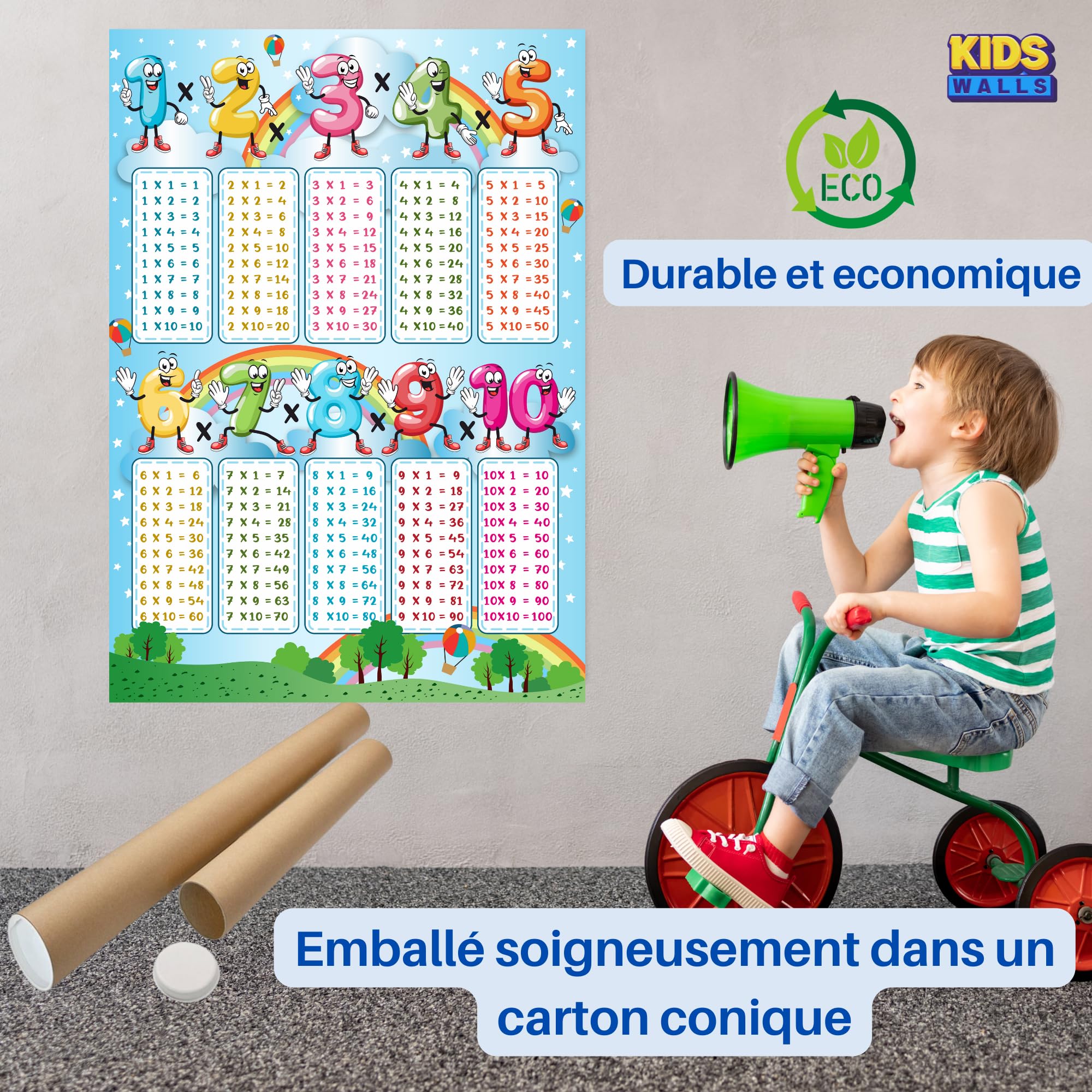 Tableau de multiplication éducatif - Poster de table mathématiques - Excellentes cartes pour apprendre à la maison, à l'école, les enfants de tous