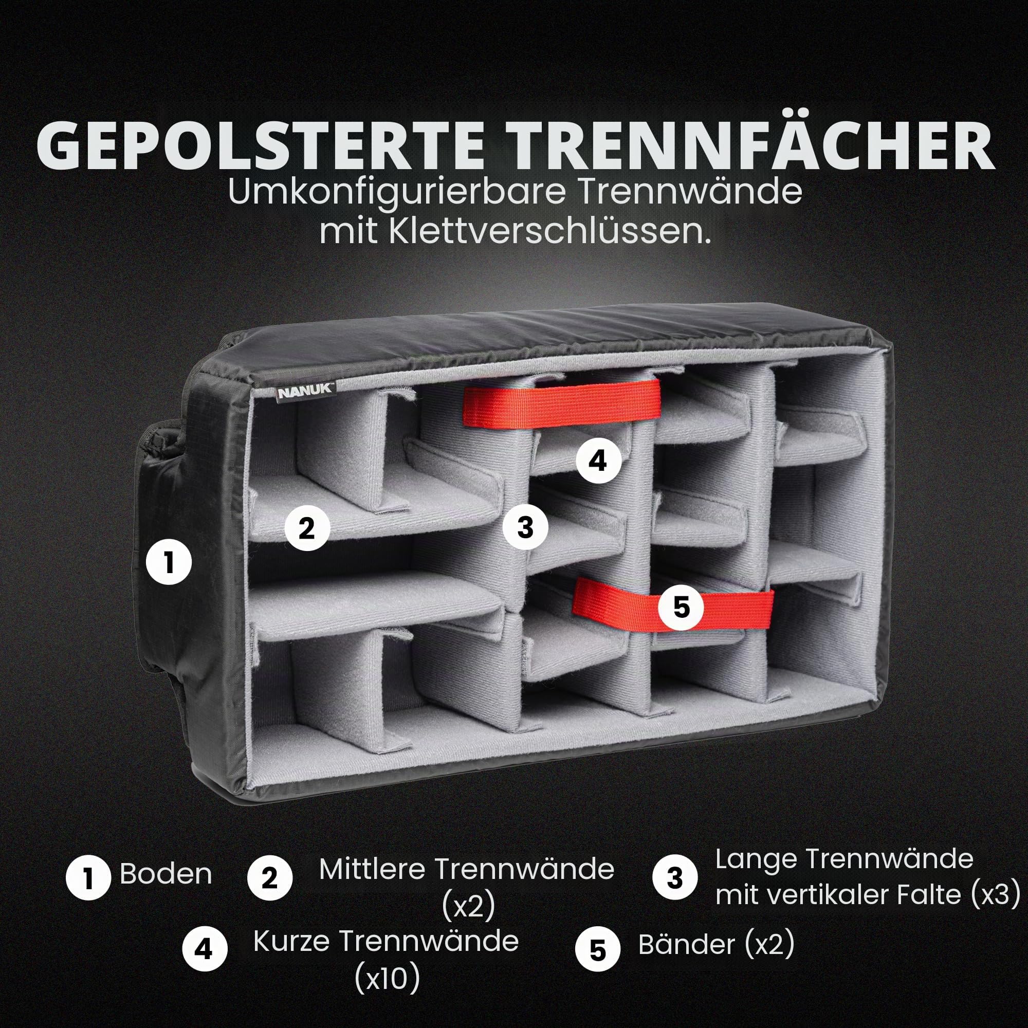 NANUK 935 Pro Photo Kit – Wasserdichter Hartschalenkoffer für Kameras, mit gepolsterten Trennwänden und Rollen, 56 x 36 x 23 cm – Staubdicht und stoßfest, Handgepäck (Rot)