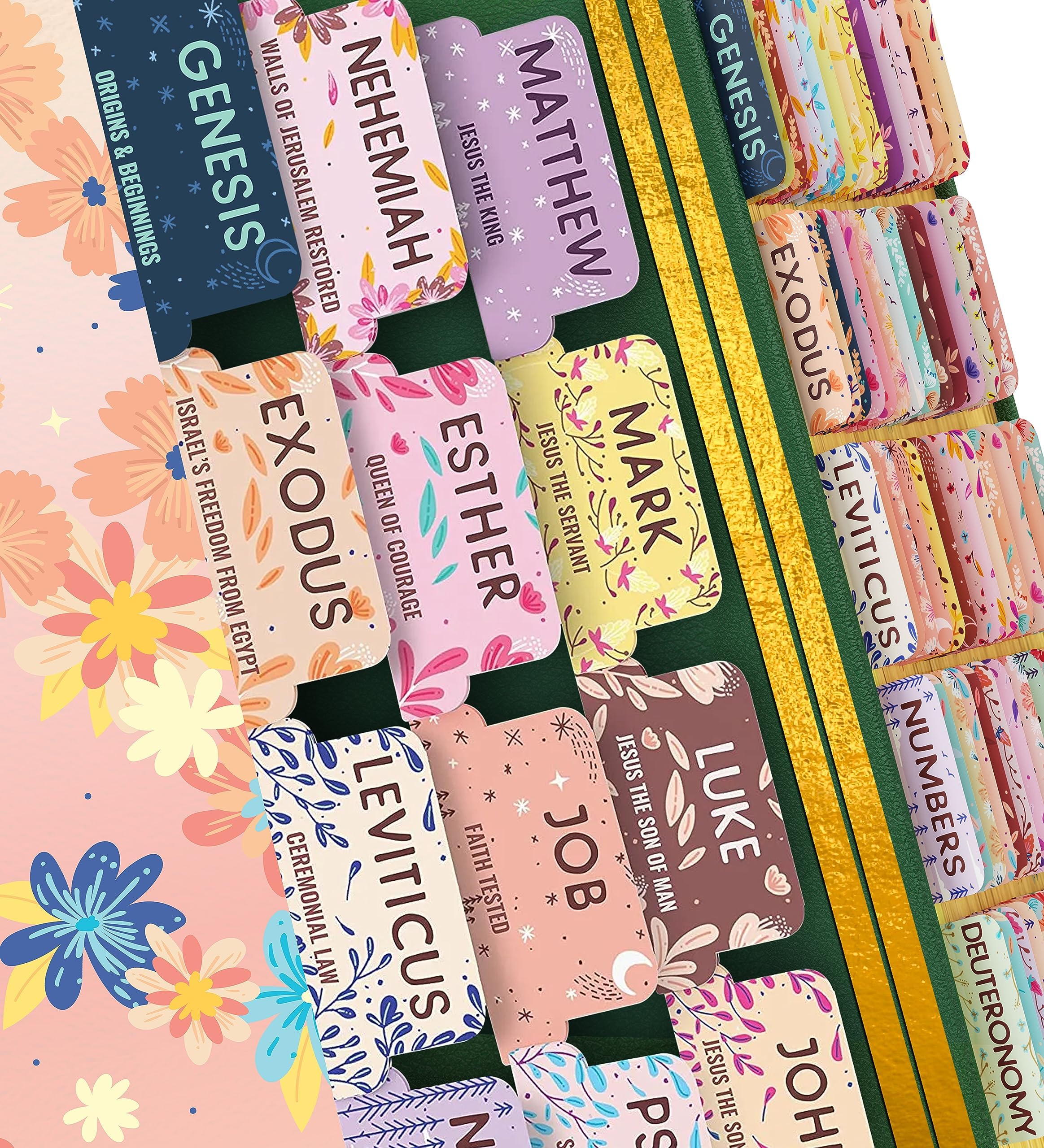 Bible Tabs Soft Pastel - Soul Nourishing Book Summaries - 66 Peel-and-Stick SilkTouch Laminated Bible Tabs Large Print | Bible Tabs for Women, Bible Tabs for Study Bible, Bible Book Tabs