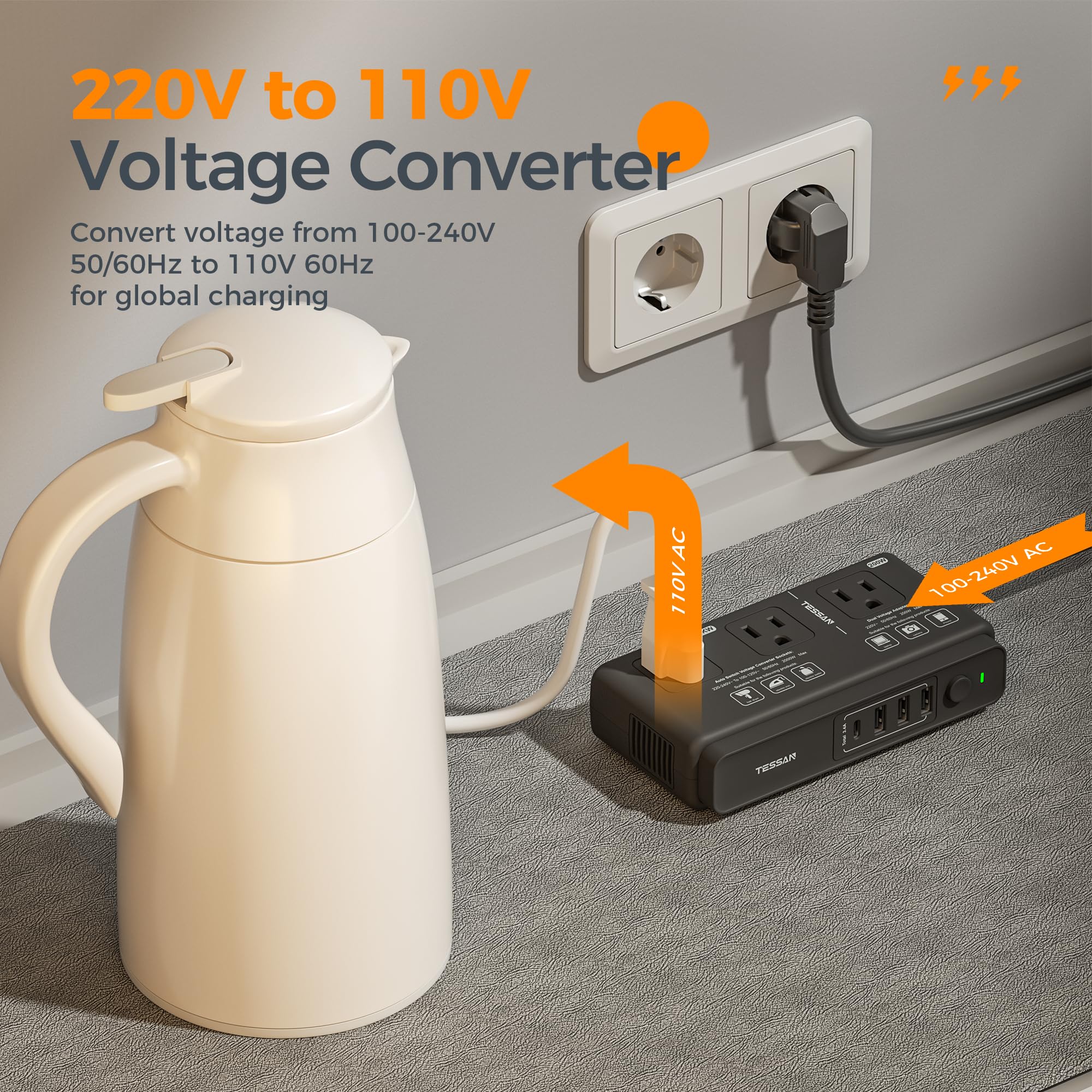 TESSAN Universal Travel Adapter with Dual AC Outlet (Type C G A I) and 220V to 110V Voltage Converter with 4 USB Ports (1 USB C), 3 AC Outlet and EU UK AU IT Plug Power Adapter image 6